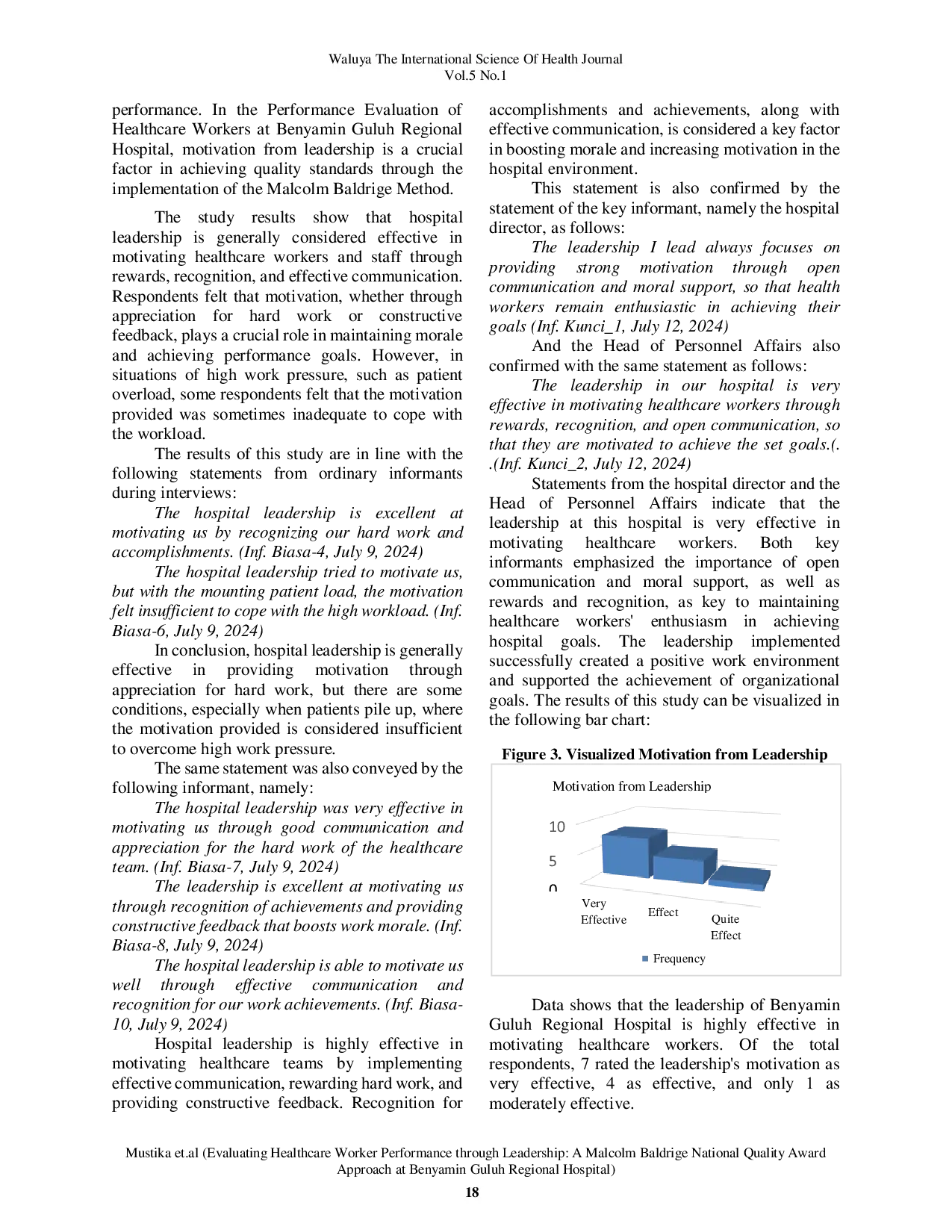 JURIS Evaluating Healthcare Worker Performance through Leadership A Malcolm Baldrige National Quality Award Approach at Benyamin Guluh Regional Hospital