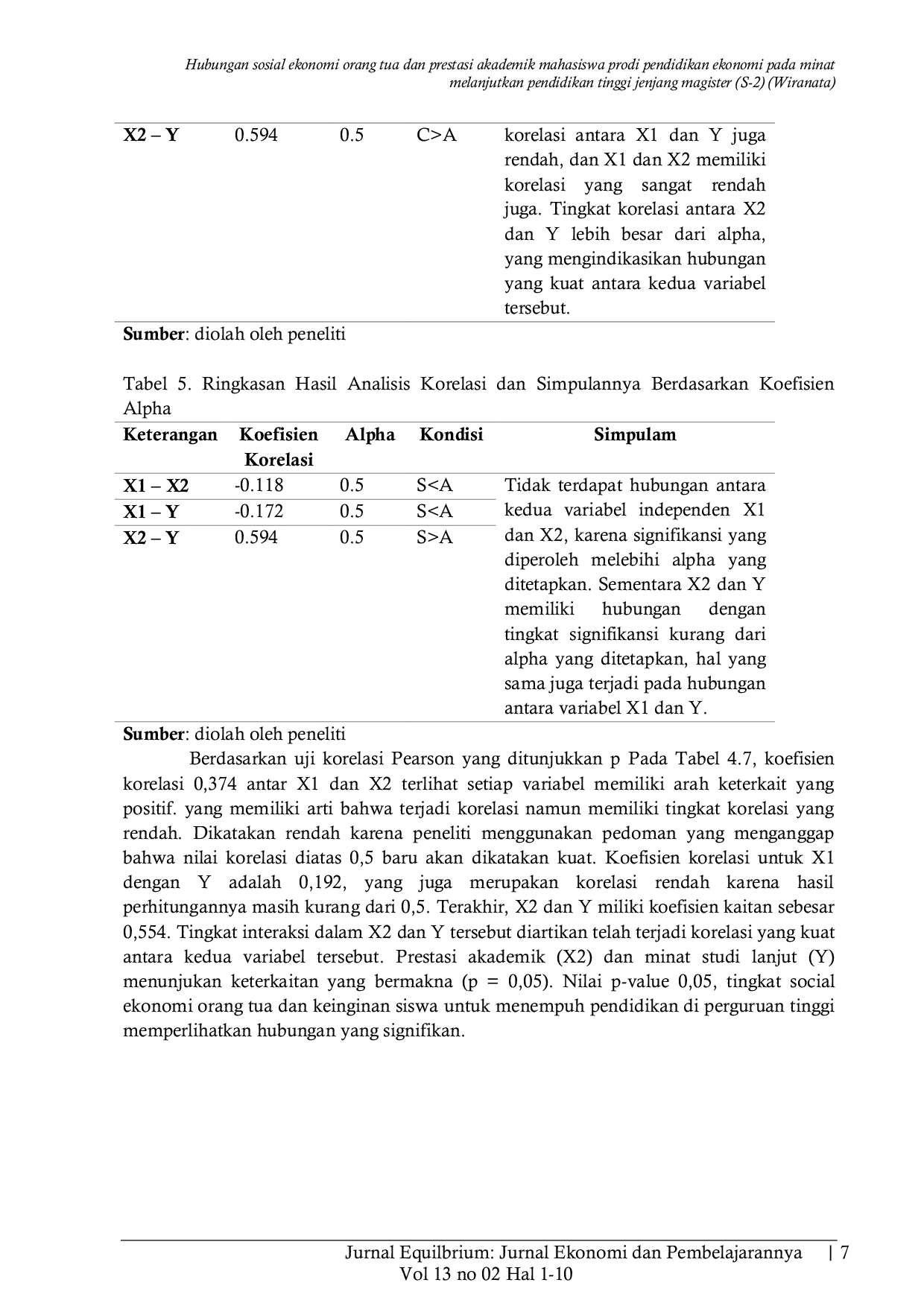 JURIS Hubungan sosial ekonomi orang tua dan prestasi akademik mahasiswa prodi pendidikan ekonomi pada minat melanjutkan pendidikan tinggi jenjang magister S 2