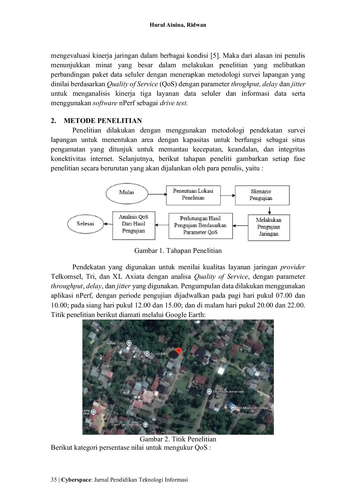 JURIS Analisis Quality of Service Jaringan Internet 4G dengan Parameter Throghput Delay dan Jitter pada Kecamatan Seulimeum Kabupaten Aceh Besar