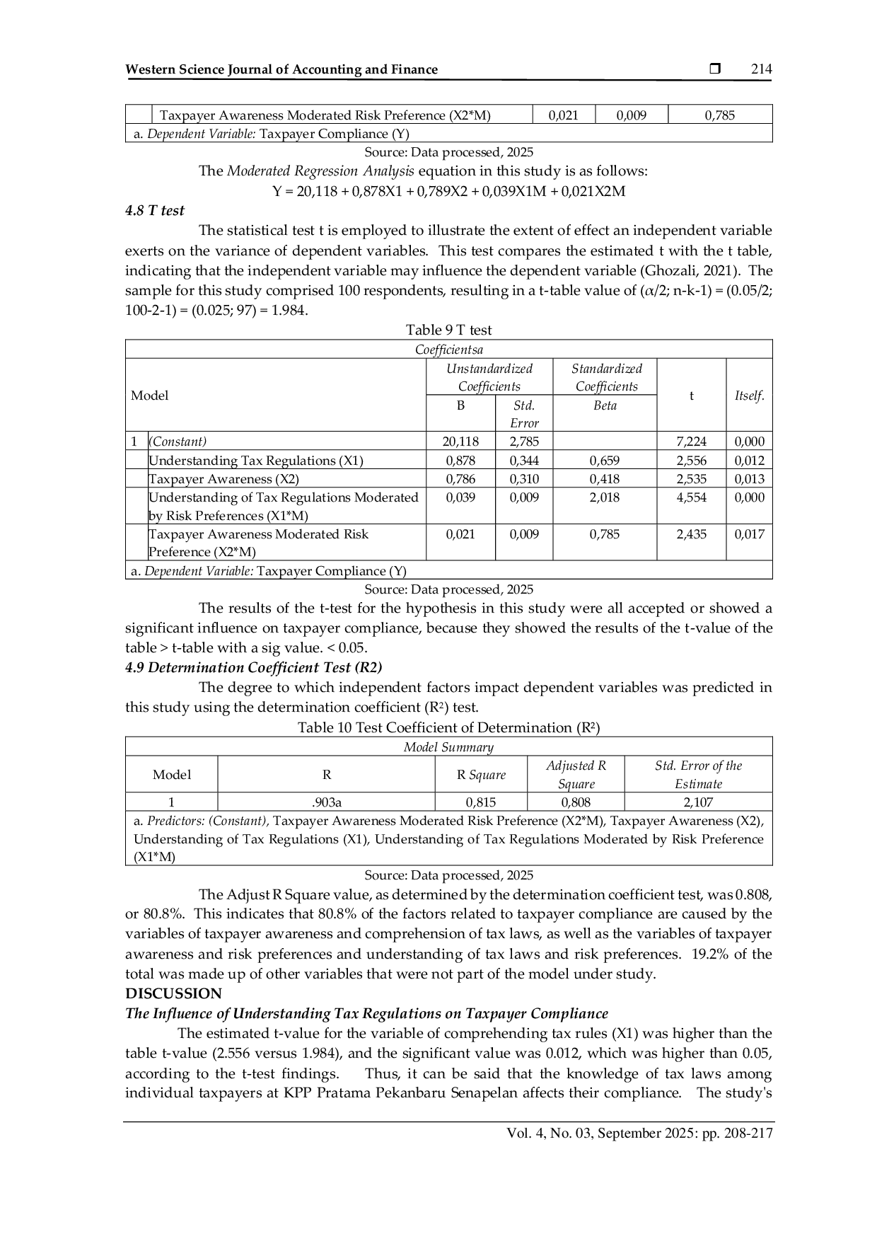 JURIS The Effect of Tax Regulatory Understanding and Awareness on Taxpayer Compliance with Risk Preferences as Moderation Variables