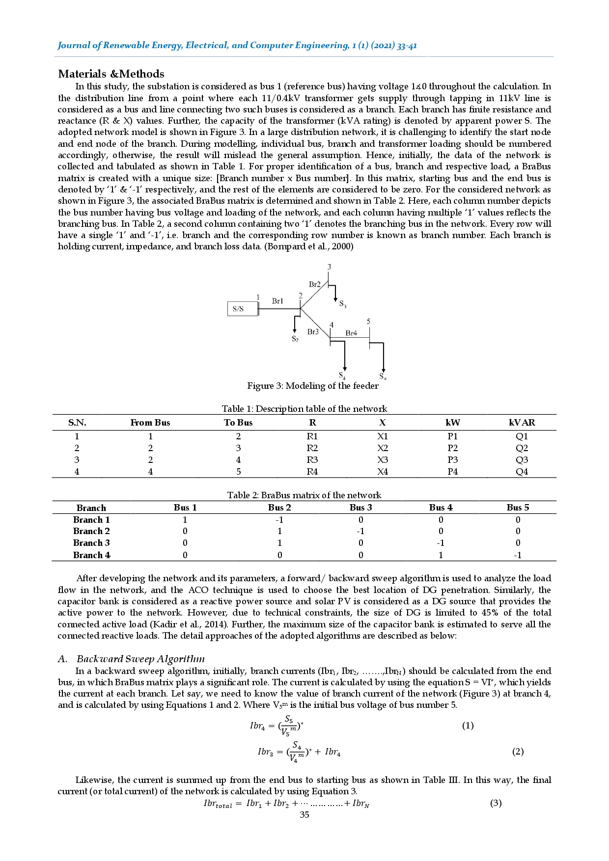 juris Voltage Profile Improvement of Distribution System via Integration of Distributed Generation Resources