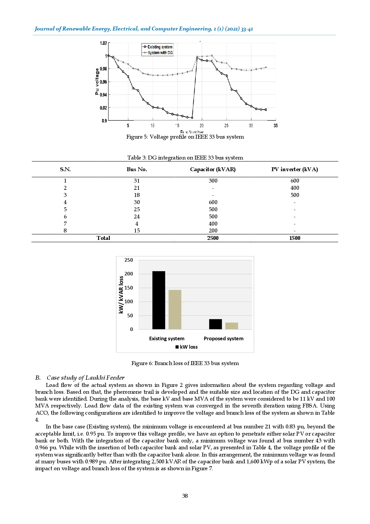 juris Voltage Profile Improvement of Distribution System via Integration of Distributed Generation Resources