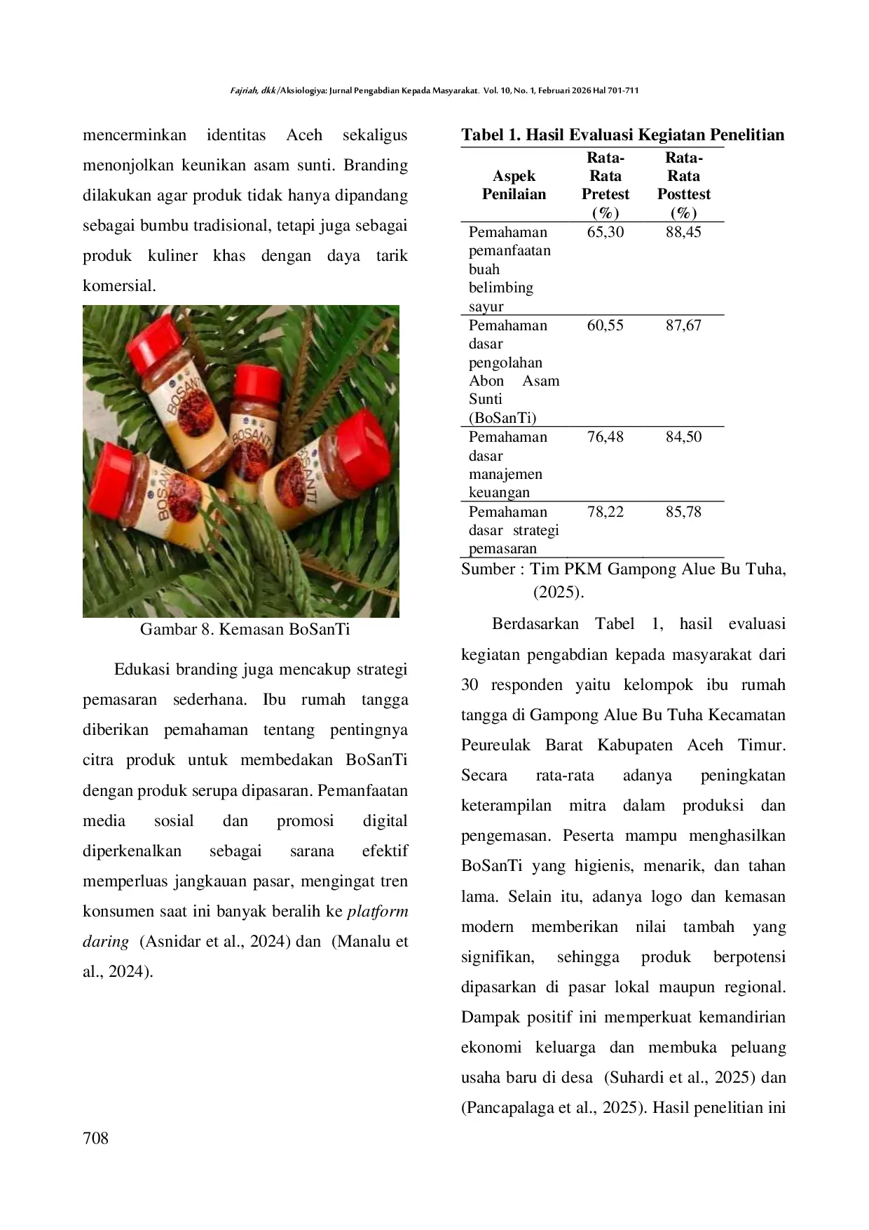 JURIS BoSanTi aBOn aSAm sunTI Pelestarian Warisan Kuliner Aceh dan Ekonomi Produktif di Kecamatan Peureulak Barat Kabupaten Aceh Timur