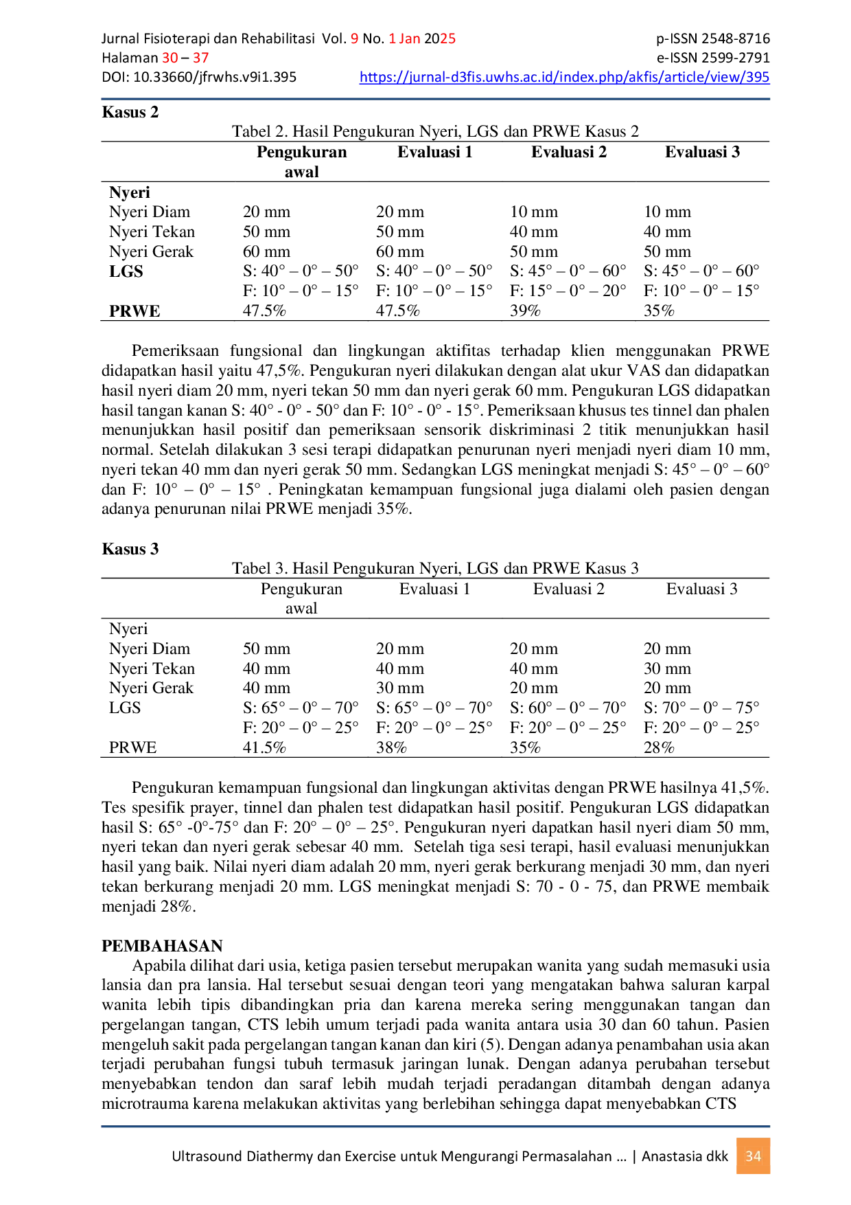 JURIS Ultrasound Diathermy dan Exercise untuk Mengurangi Permasalahan Fisioterapi pada Pasien Carpal Tunnel Syndrome CTS