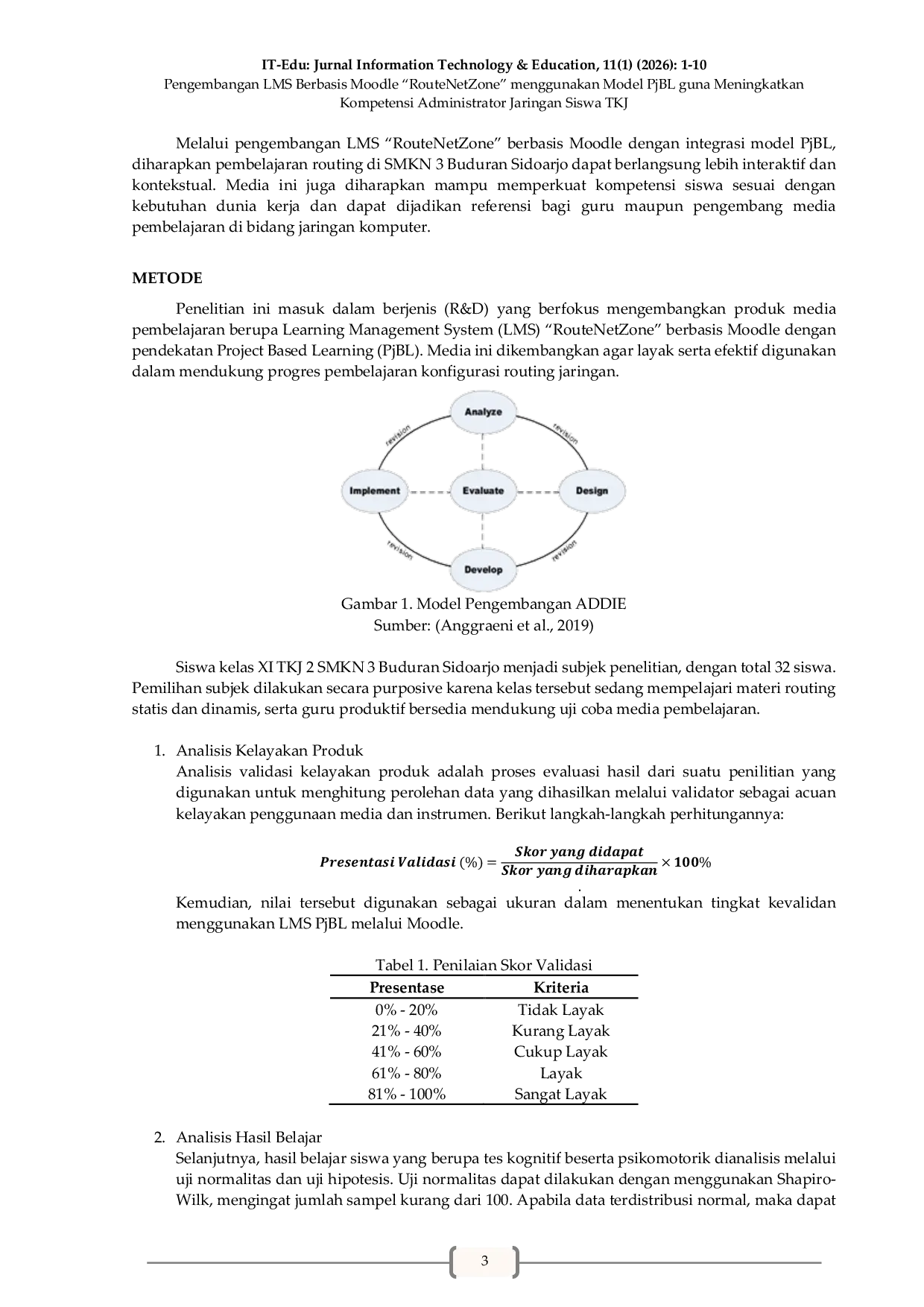 JURIS Pengembangan LMS Berbasis Moodle RouteNetZone menggunakan Model PjBL guna Meningkatkan Kompetensi Administrator Jaringan Siswa TKJ