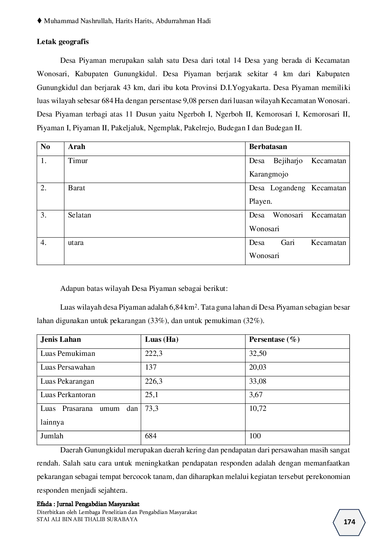 JURIS Pemberdayaan Masyarakat Melalui Peningkatan Kualitas Pendidikan di Desa Piyaman Kecamatan Wonosari Kabupaten Gunung Kidul Jawa Tengah