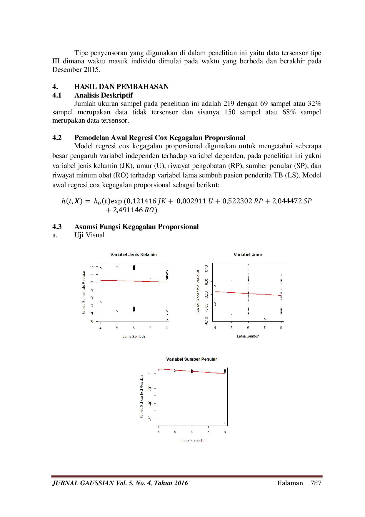 JURIS Analisis Ketahanan Hidup Penderita Tuberkulosis Dengan Menggunakan Metode Regresi Cox Kegagalan Proporsional