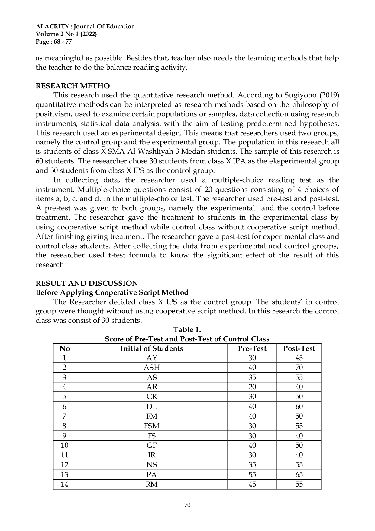 JURIS The Effectiveness Of Using Cooperative Script Method On Students English Reading Comprehension At Grade X Of SMA Al Washliyah 3 Medan