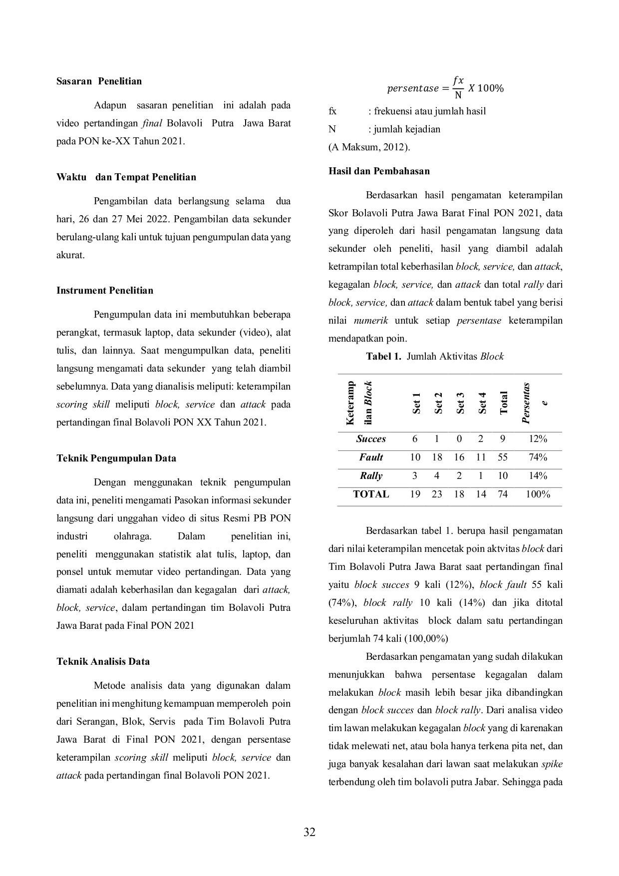 JURIS Analisis Scoring Skill Tim Bolavoli Putra Jabar Pada Final Pon Ke Xx Tahun 2021