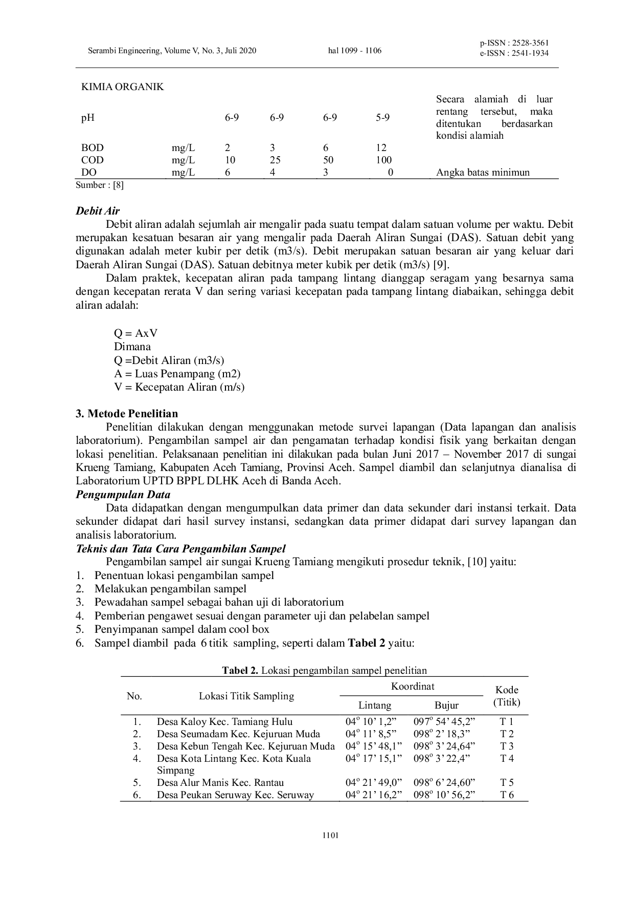JURIS Analisis Tingkat Pencemaran Air Sungai Krueng Tamiang Terhadap COD BOD dan TSS