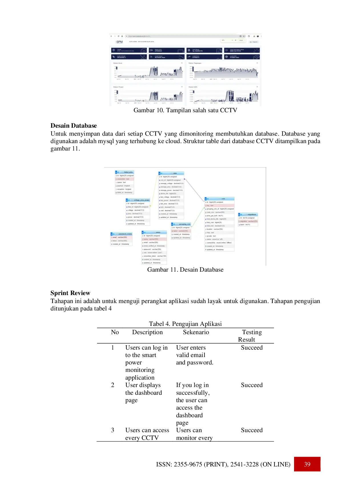 JURIS Desain dan Implementasi Sistem Monitoring Daya Pintar untuk CCTV Berbasis IoT dengan Model Scrum