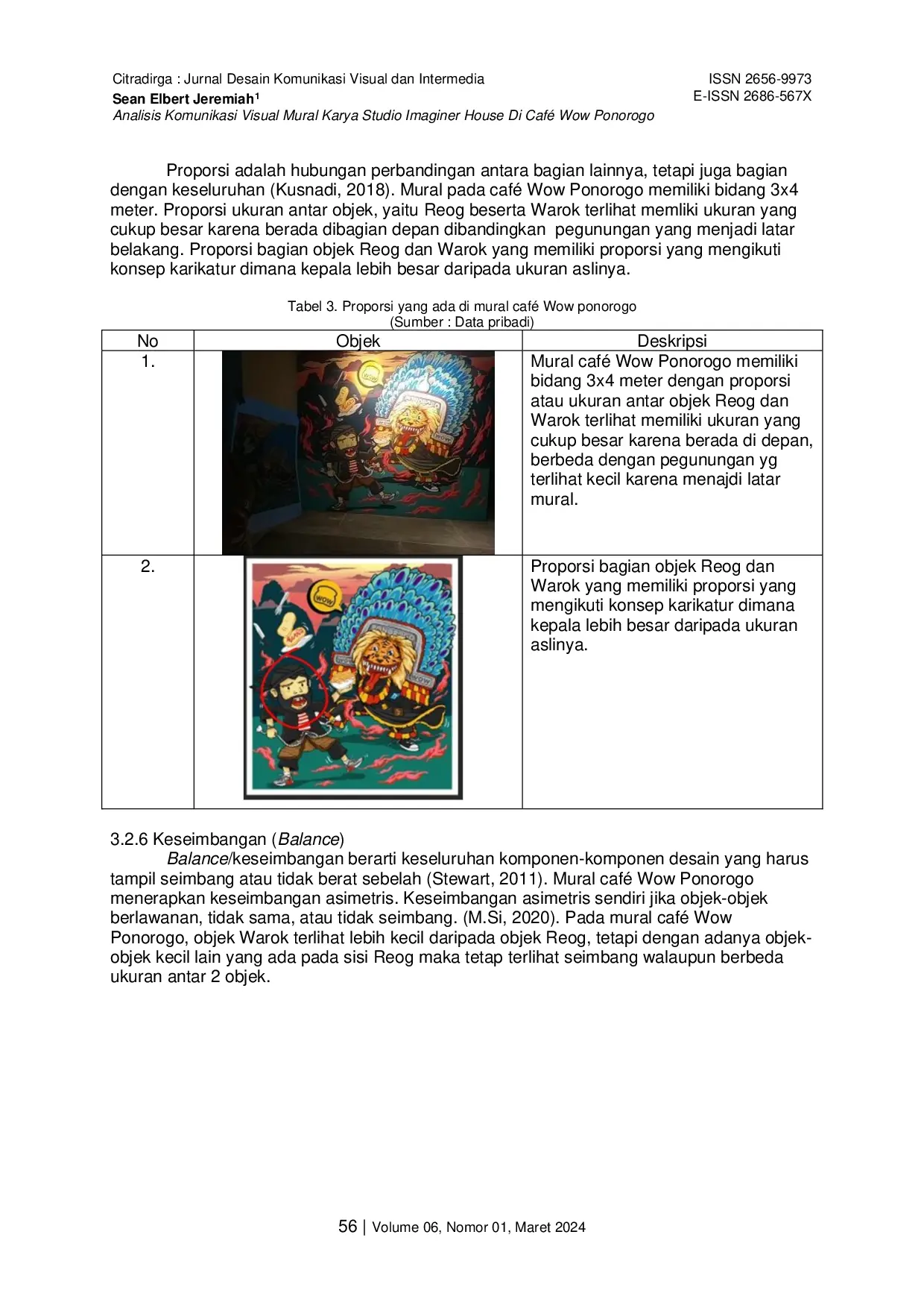 JURIS Analisis Komunikasi Visual Mural Karya Studio Imaginer House Di Caf Wow Ponorogo