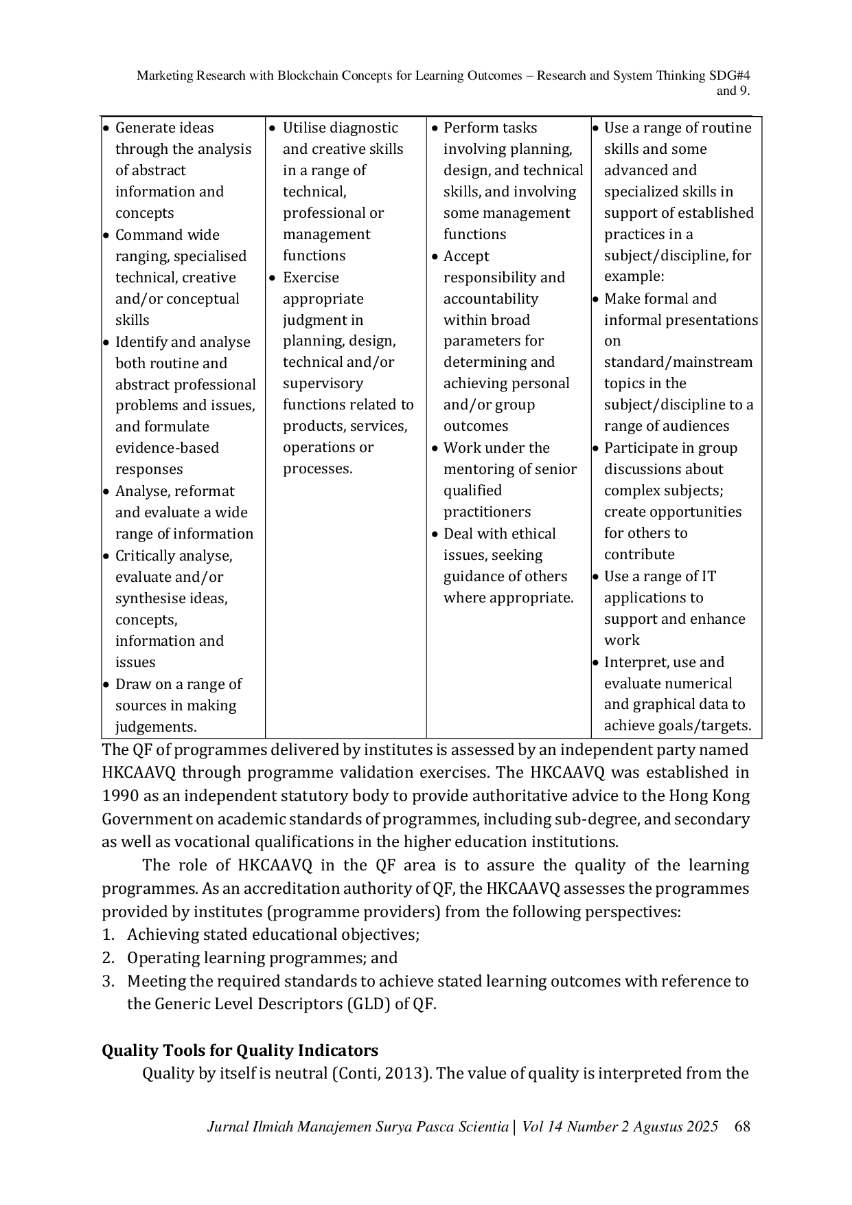 JURIS Marketing Research with Blockchain Concepts for Learning Outcomes Research and System Thinking SDG 4 and 9