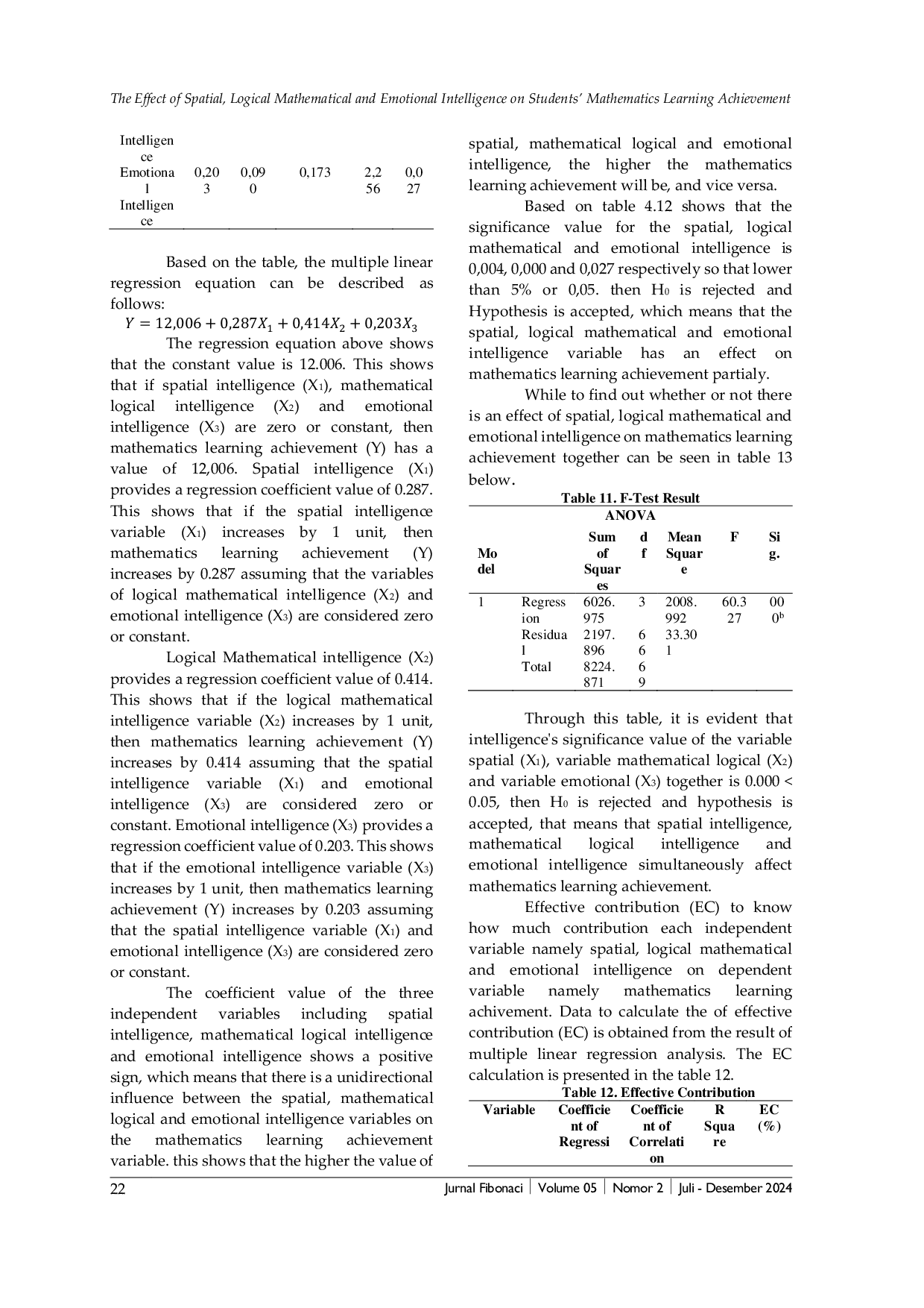 JURIS The Effect of Spatial Logical Mathematical and Emotional Intelligence on Students Mathematics Learning Achievement