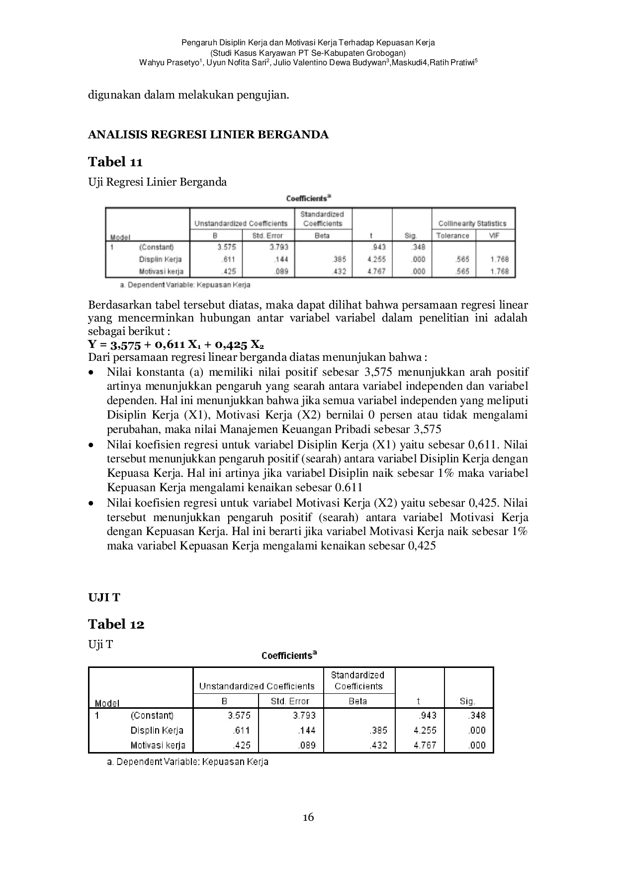 JURIS Pengaruh Disiplin Kerja dan Motivasi Kerja Terhadap Kepuasan Kerja Studi Kasus Karyawan PT Se Kabupaten Grobogan