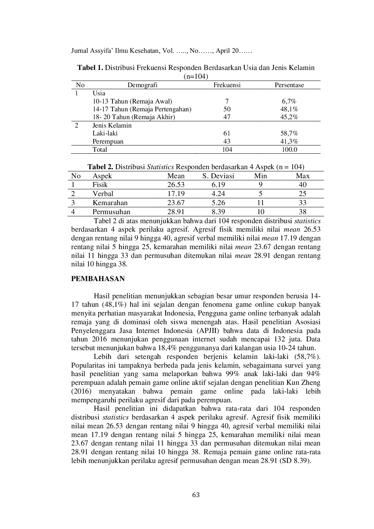 JURIS Perilaku Agresif Remaja Pemain Game Online