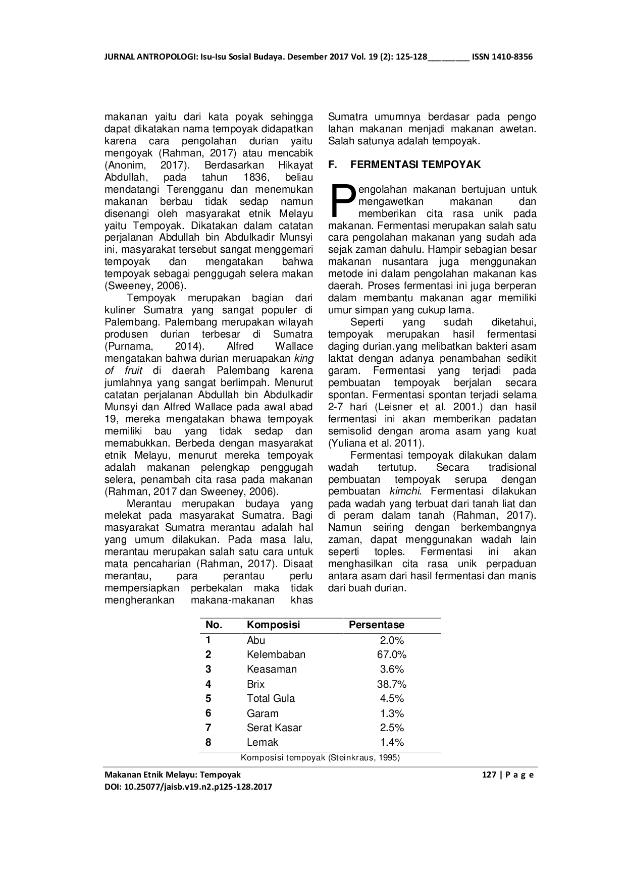 JURIS Makanan Etnik Melayu Tempoyak