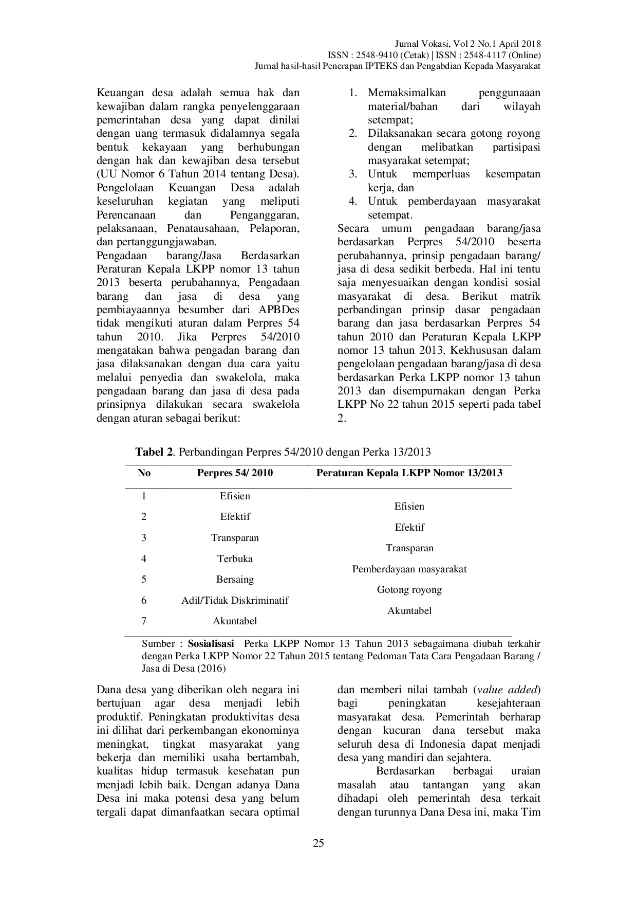 JURIS PELATIHAN PENGADAAN BARANG JASA DI DESA MELALUI SWAKELOLA