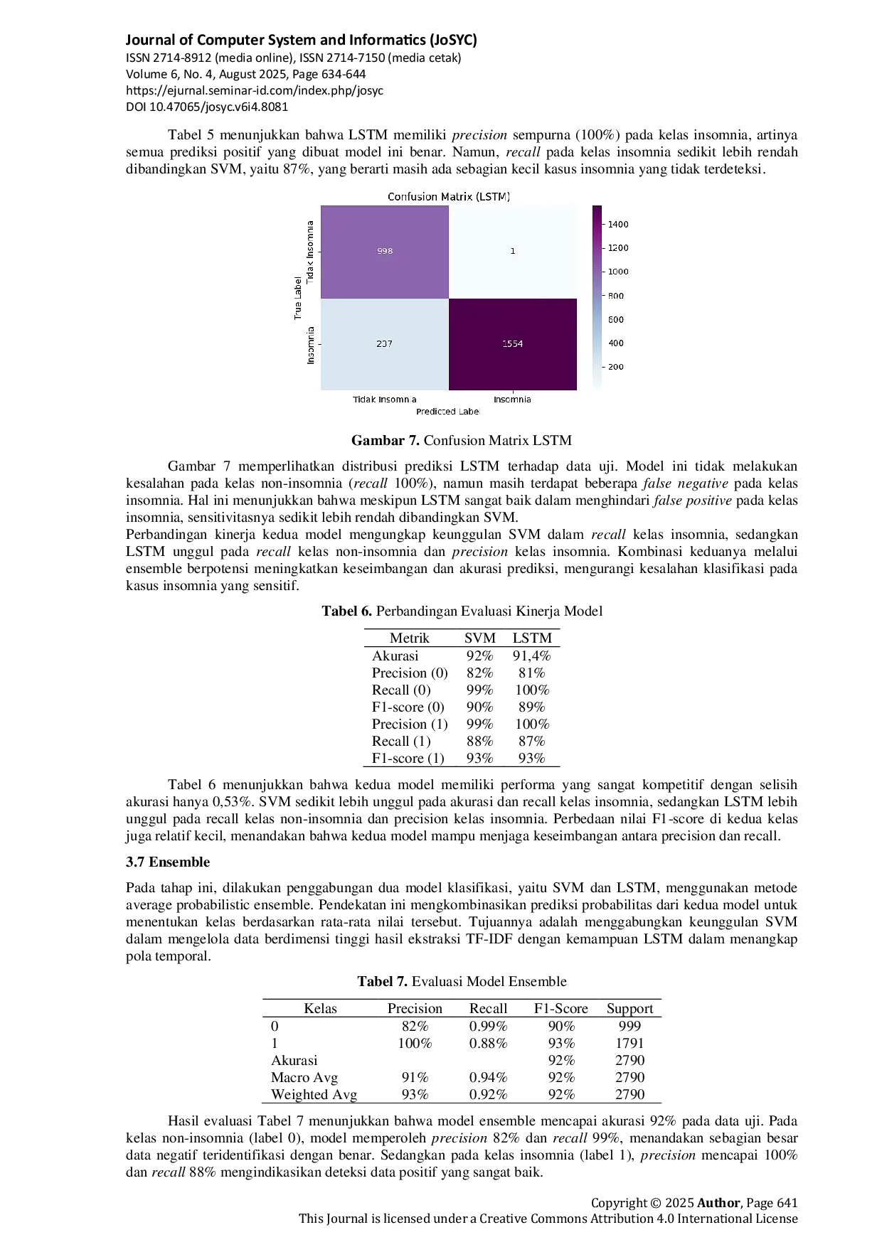 JURIS Prediksi Insomnia Berdasarkan Aktivitas Pengguna Twitter Menggunakan Natural Language Processing dan Machine Learning