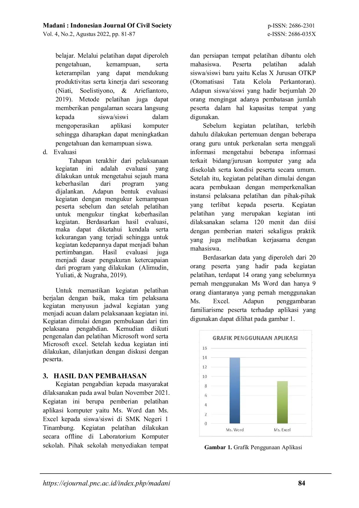JURIS Pelatihan Microsoft Word dan Microsoft Excel pada Siswa SMK Negeri 1 Tinambung