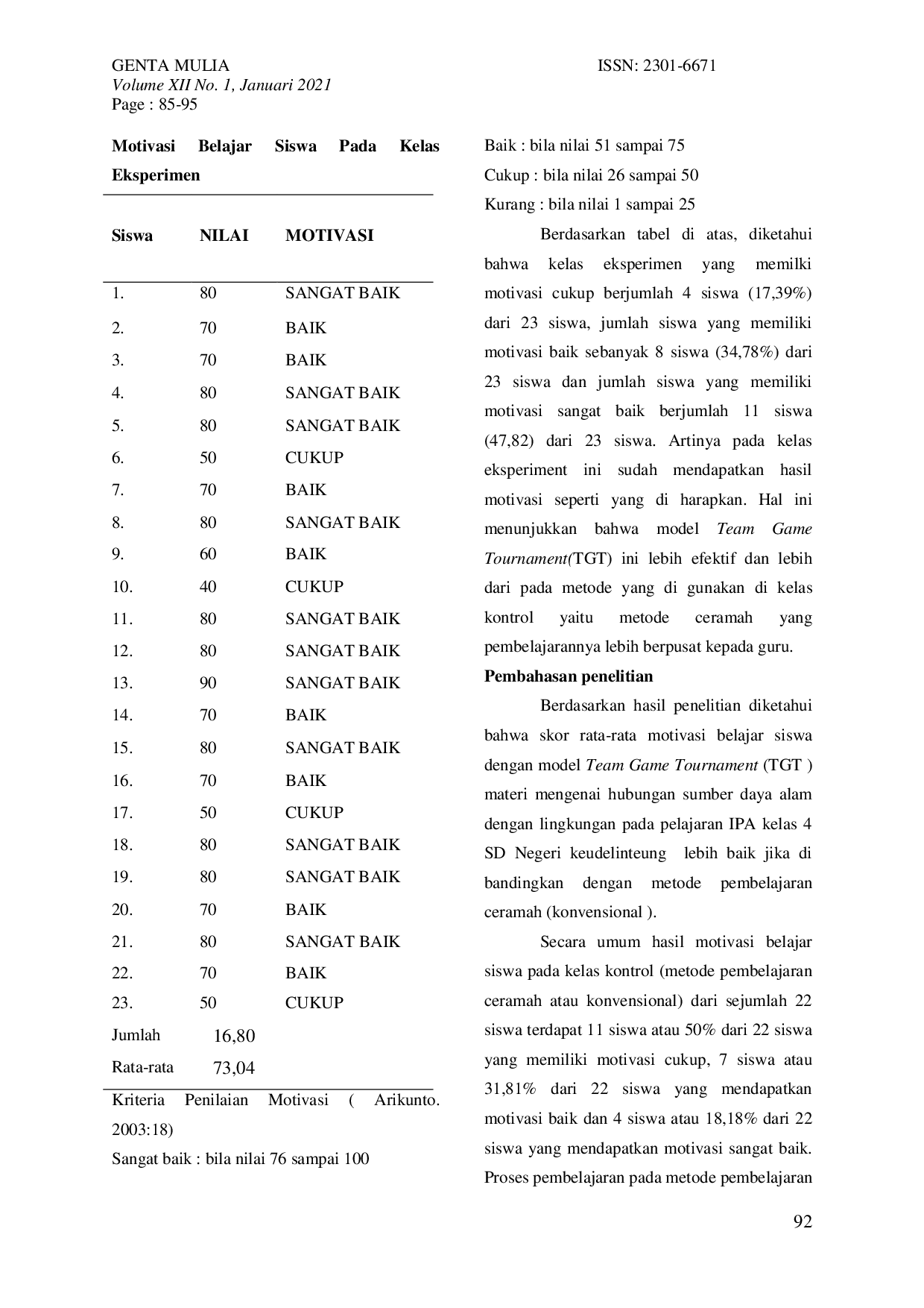 JURIS PENGARUH PENGGUNAAN MODEL PEMBELAJARAN TEAM GAME TOURNAMENT TGT TERHADAP MOTIVASI BELAJAR SISWA PADA DI KELAS IV SD NEGERI KEUDELINTEUNG