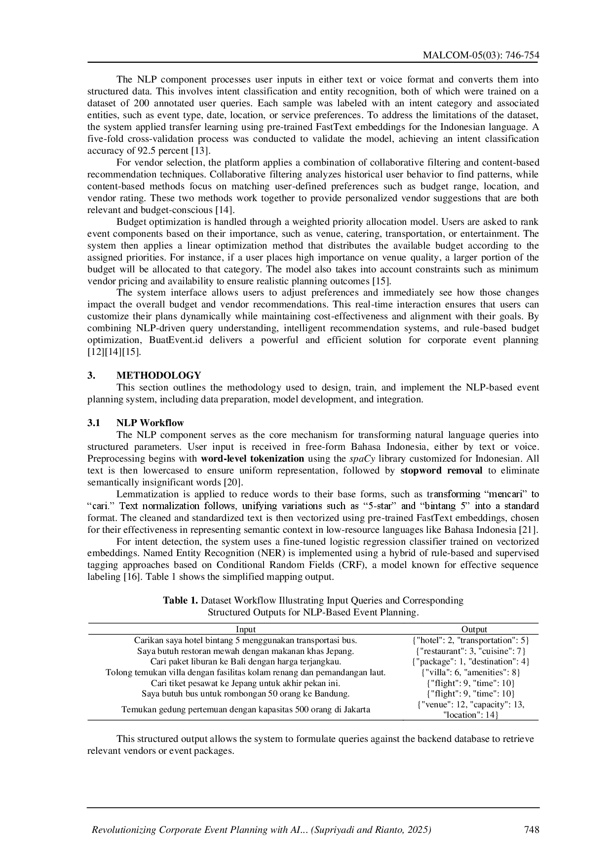 juris Revolutionizing Corporate Event Planning with AI A Cost Efficiency Strategy for BuatEvent