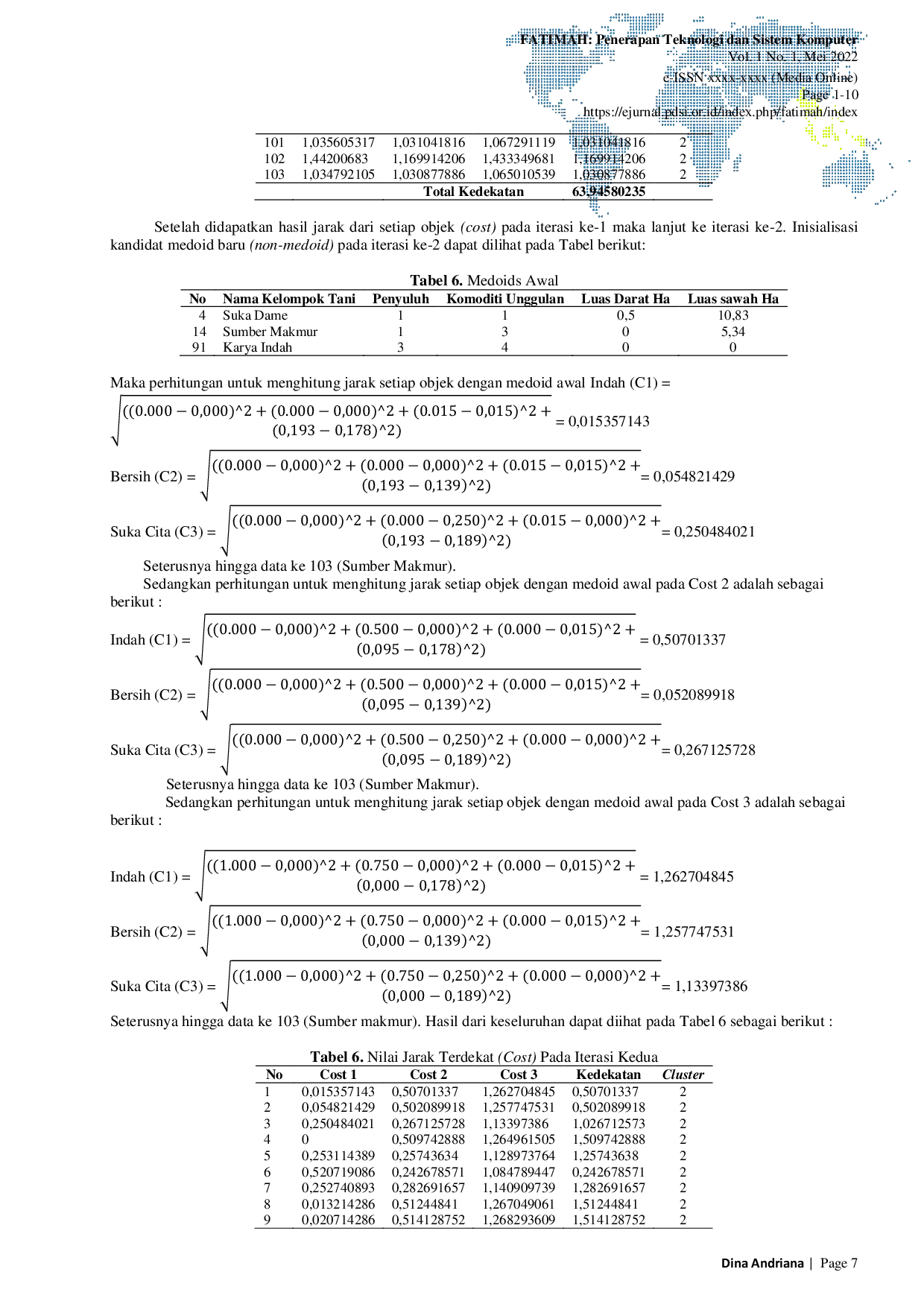 JURIS Implementasi Algoritma K Medoids pada Pengelompokkan Keragaman Kelompok Tani