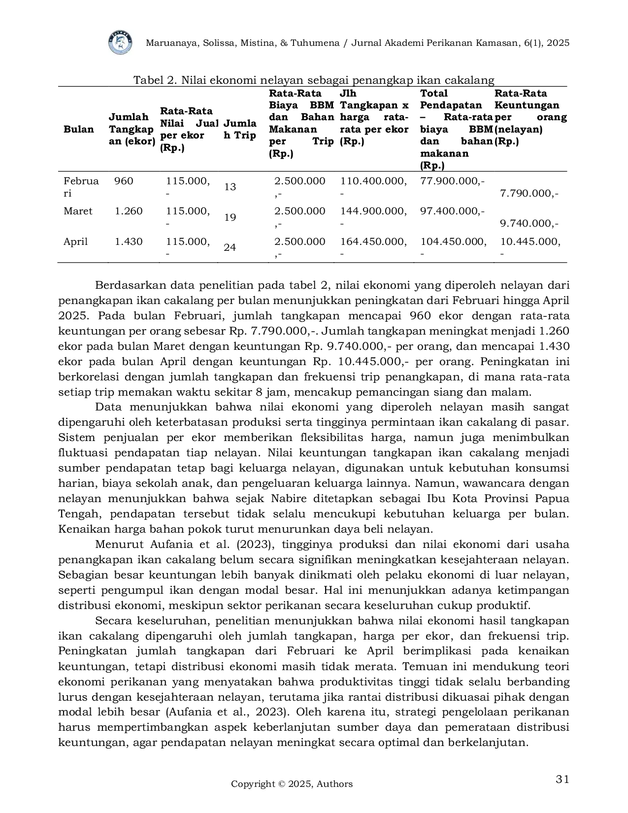 JURIS Analisis Hasil Tangkapan Ikan Cakalang Katsuwonus pelamis dengan Alat Tangkap Pancing oleh Nelayan Sanoba di Perairan Nabire Kabupaten Nabire