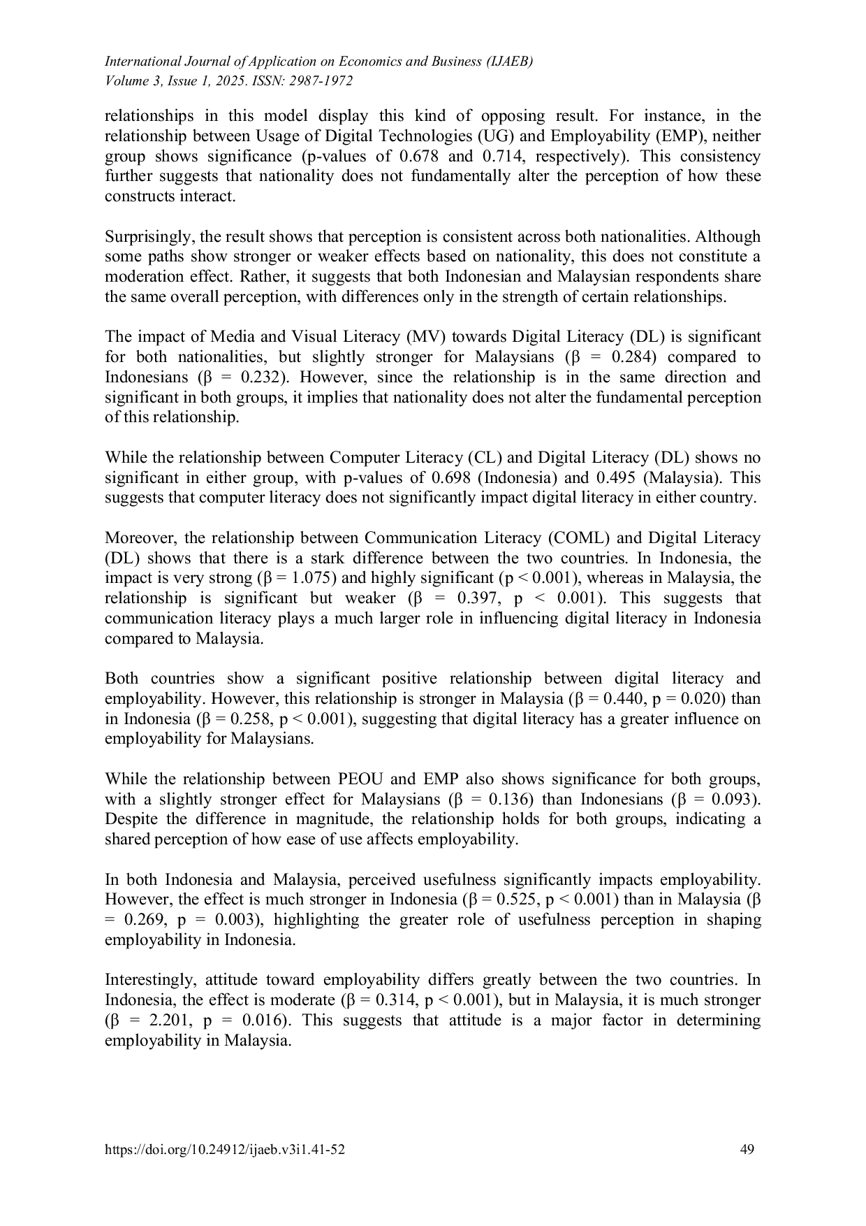JURIS Understanding Employment Constructs Across Borders A Cross National Comparison of Malaysia and Indonesia