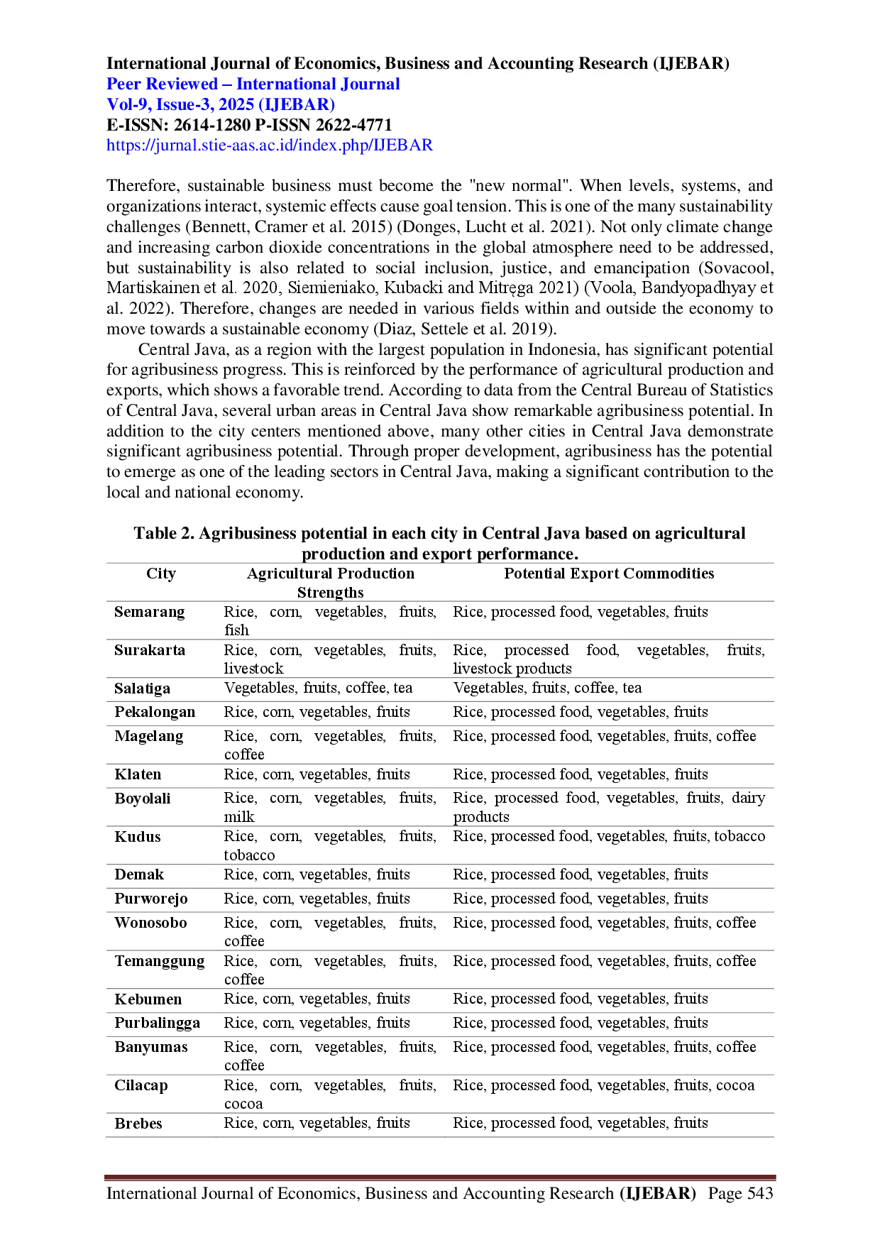 juris Network Optimization to Improve the Performance of Central Java Agroindustry SMEs in the Global Market