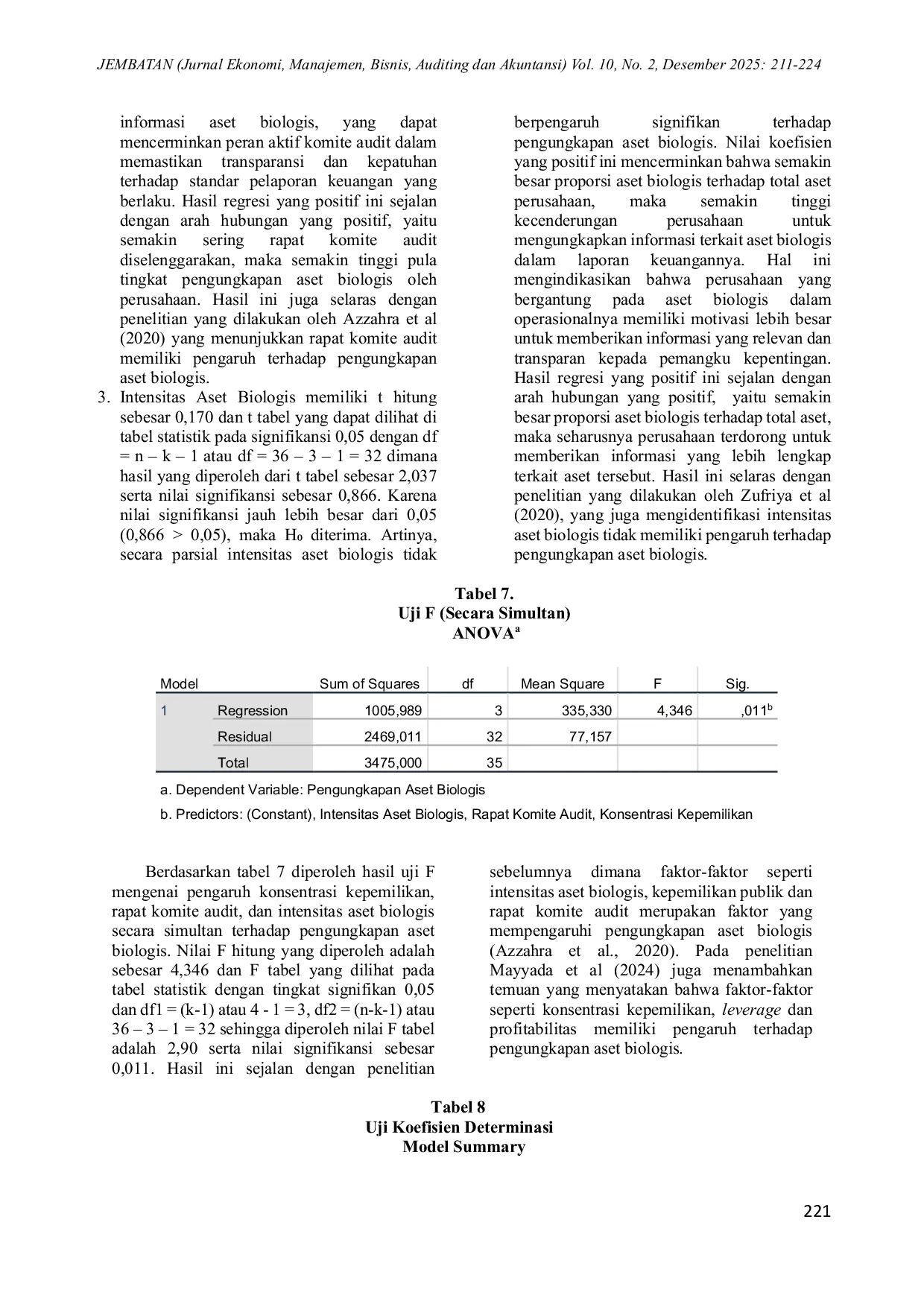 JURIS Pengaruh Konsentrasi Kepemilikan Rapat Komite Audit dan Intensitas Aset Biologis Terhadap Pengungkapan Aset Biologis pada Perusahaan Industri Agrikultur yang Terdaftar di BEI Tahun 2022 2024