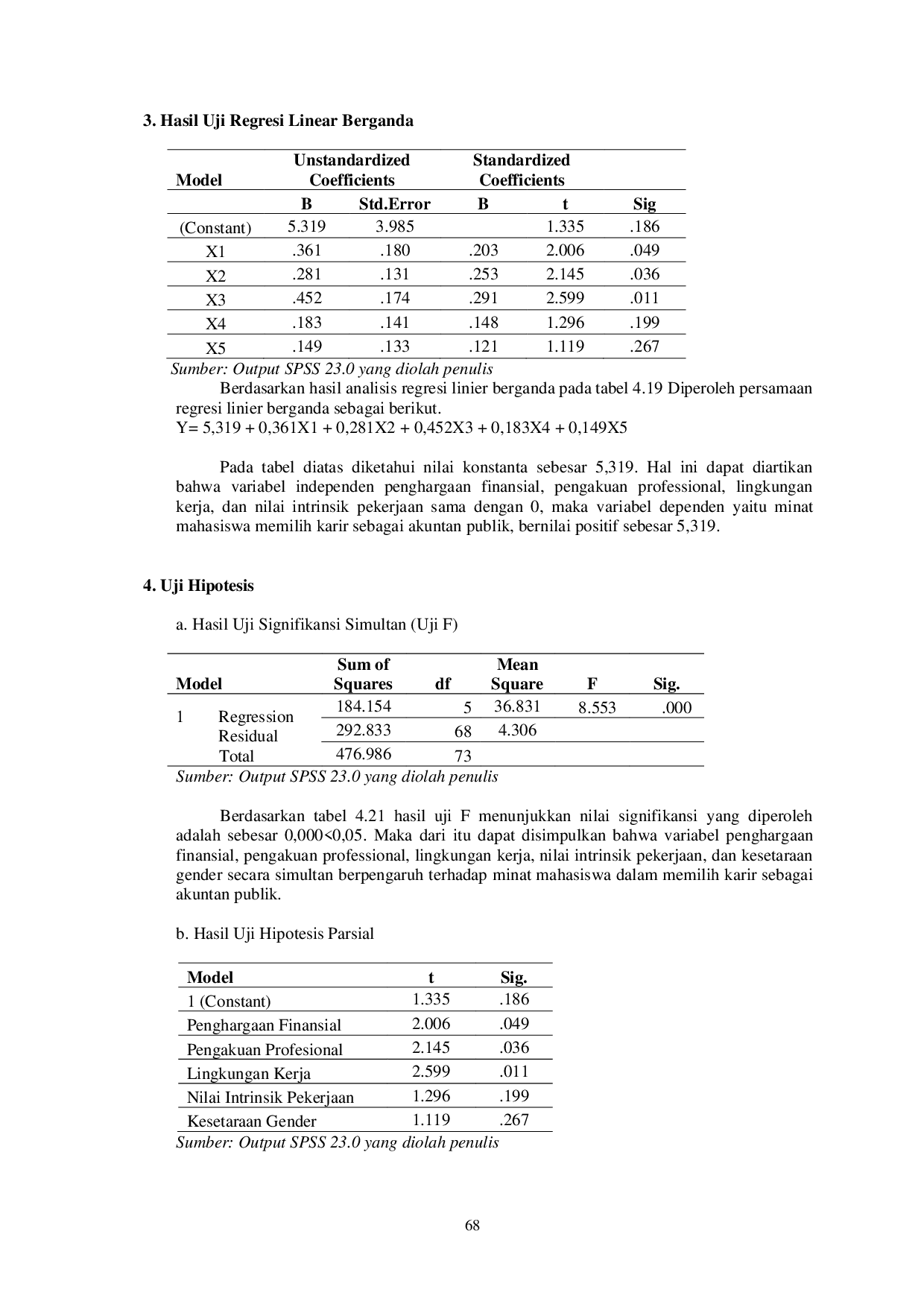 JURIS Faktor Faktor Yang Mempengaruhi Mahasiswa Akuntansi Dalam Memilih Karir Sebagai Akuntan Publik Pada Mahasiswa Akuntansi Perguruan Tinggi di Mojokerto