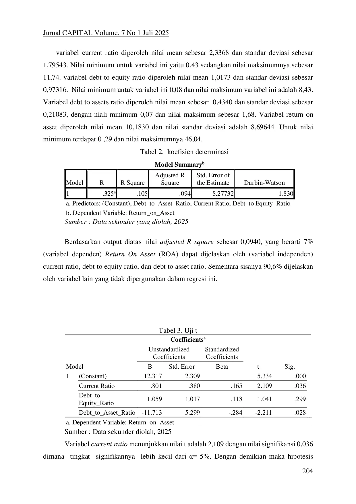 JURIS Kinerja Keuangan Dalam Sorotan Apa Yang Mempengaruhinya