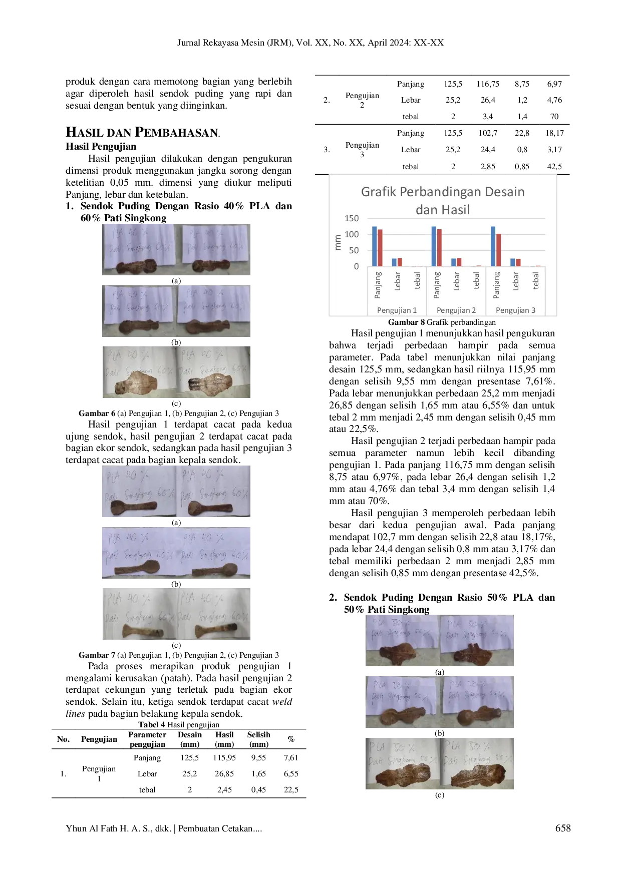 JURIS Pembuatan Cetakan Sendok Puding Dengan Injection Molding Dari Material Polylactic Acid PLA Dan Pati Singkong