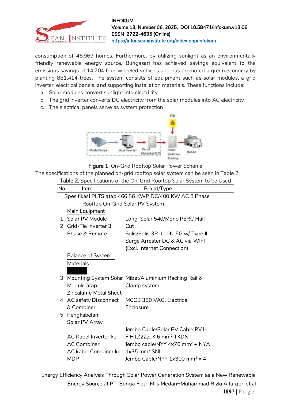 JURIS Energy Efficiency Analysis Through Solar Power Generation System as a New Renewable Energy Source at PT Bunga Flour Mils Medan