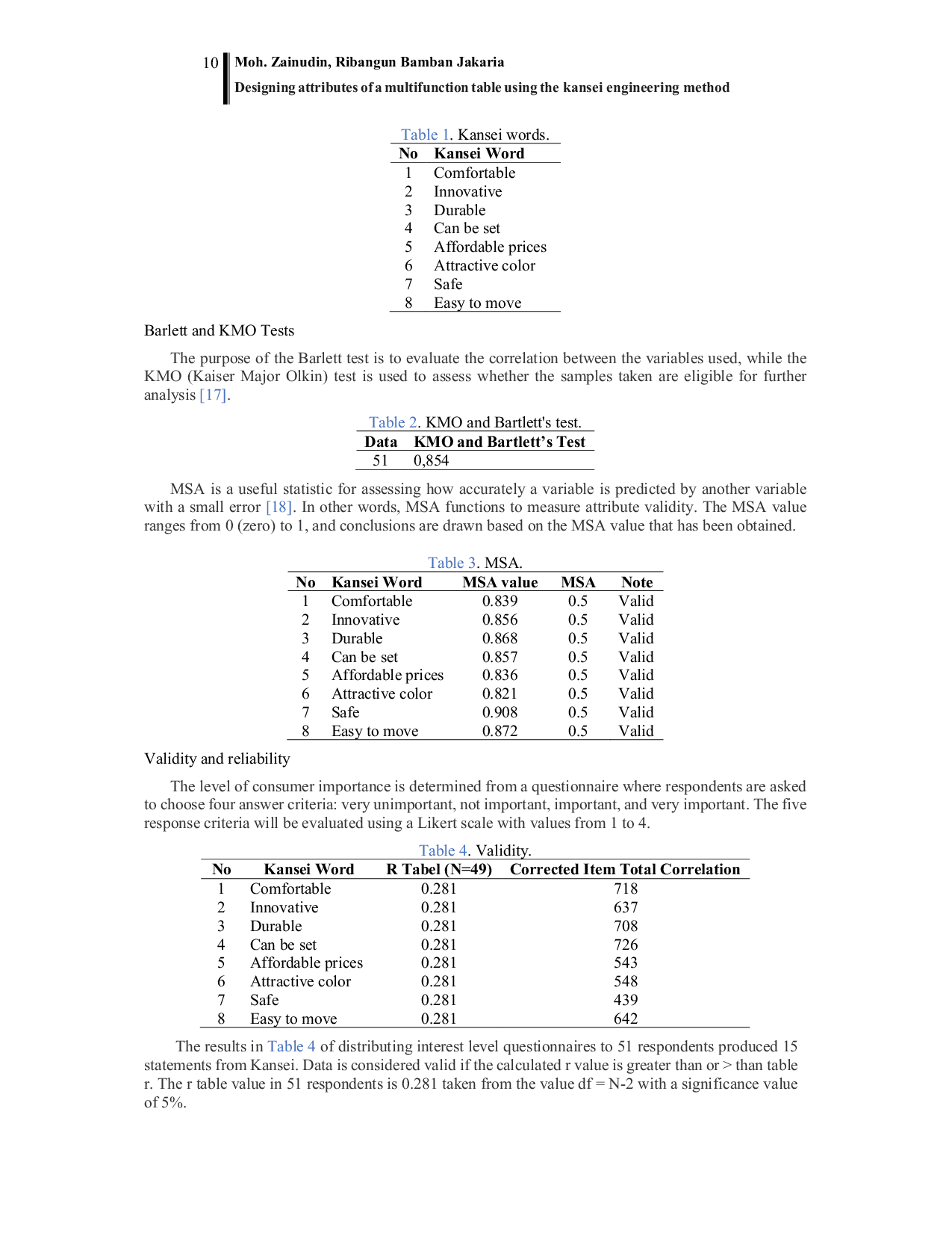 JURIS Designing attributes of a multifunction table using the kansei engineering method