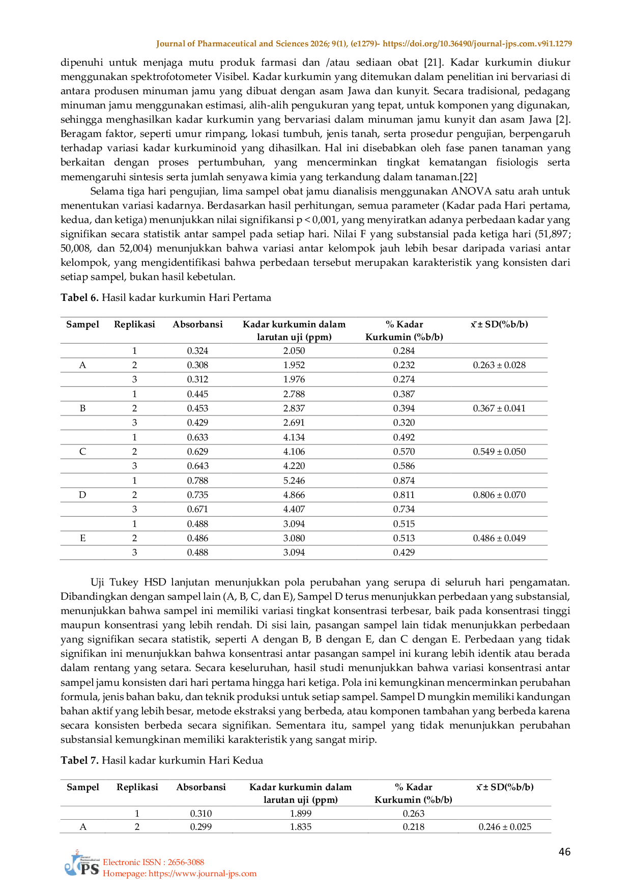 JURIS Analysis of Curcumin Levels in Herbal Medicine of Turmeric Tamarind Using Spectrophotometer Visible