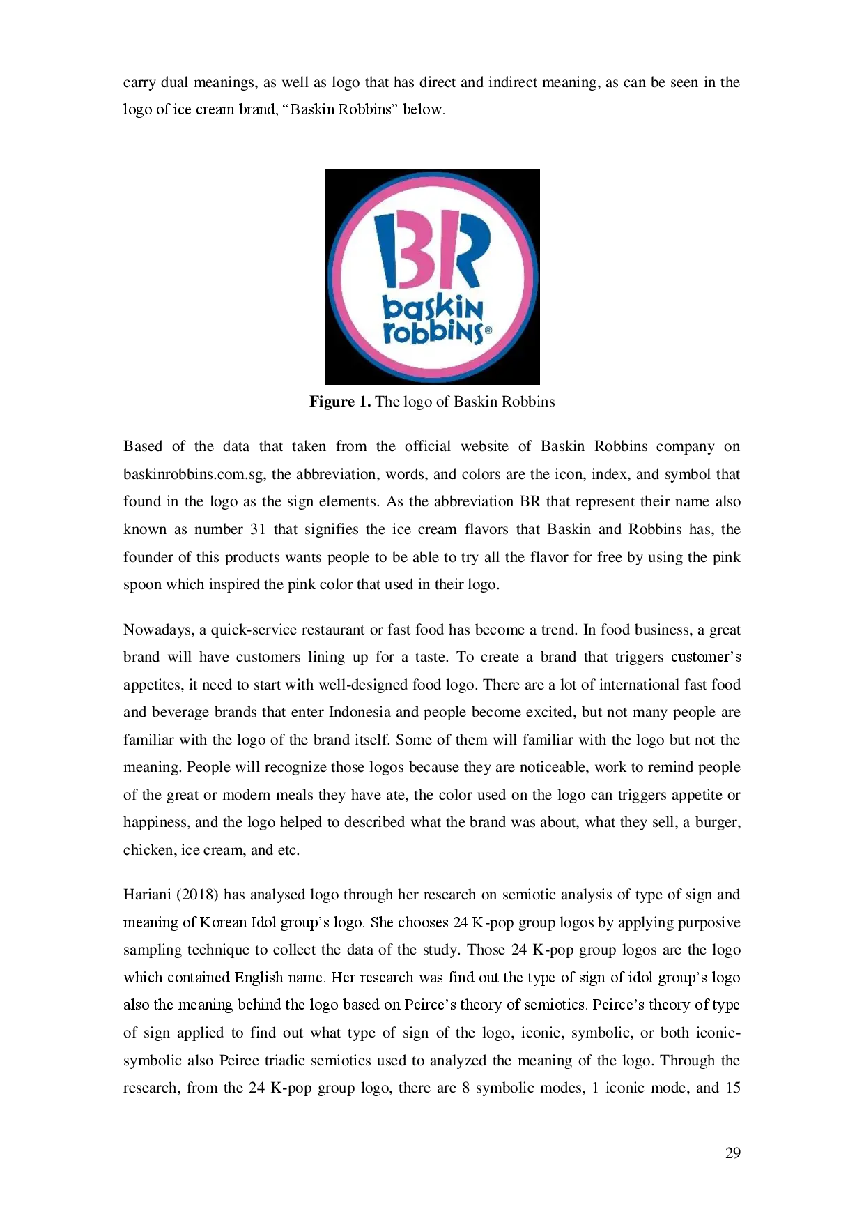 juris Sign Elements of International Food and Beverage Logos