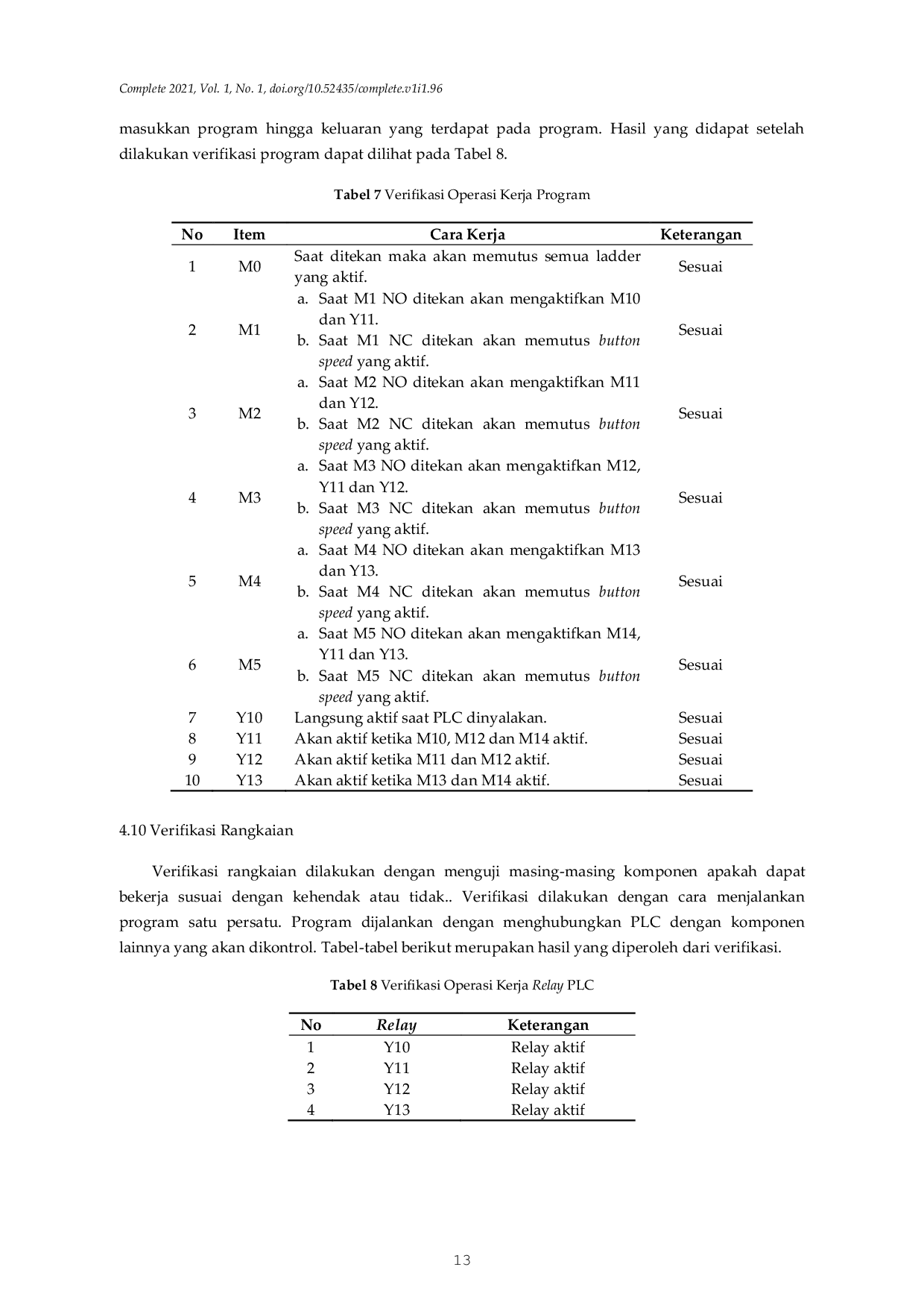 JURIS Perancangan Sistem Kontrol Sinkronisasi Kecepatan Conveyor Feeding Dengan Kecepatan Calender Berbasis Inverter di Mesin Calender Plant R