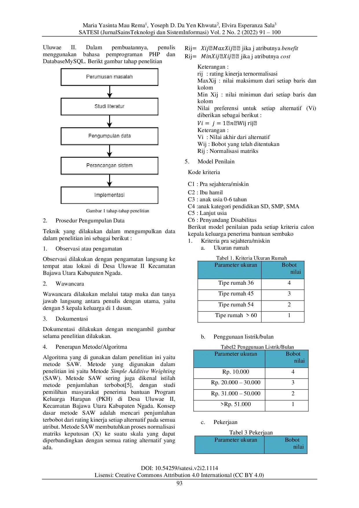 JURIS Sistem Pendukung Keputusan Pemilihan Masyarakat Penerima Bantuan Program Keluarga Harapan Metode SAW