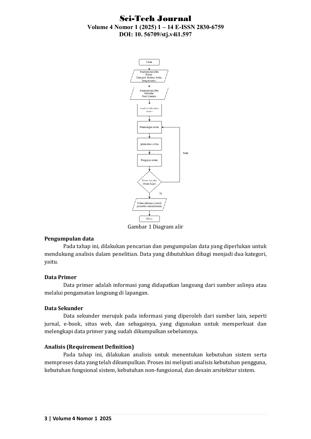 JURIS Rancang Bangun Website Profil Pondok Pesantren Sunannurrahman