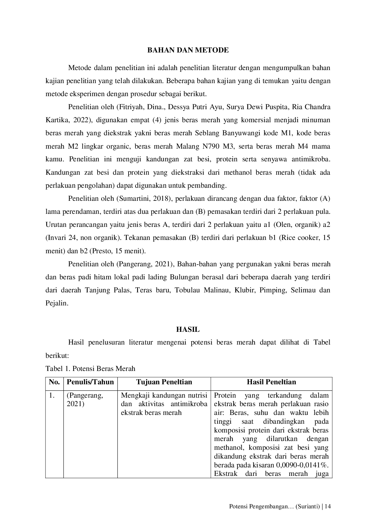 JURIS Potensi Pengembangan Beras Merah sebagai Bahan Makanan Pokok