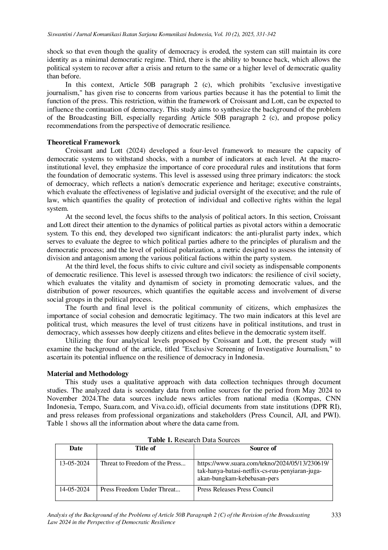 JURIS Analysis of the Background of the Problems of Article 50B Paragraph 2 C of the Revision of the Broadcasting Law 2024 in the Perspective of Democratic Resilience