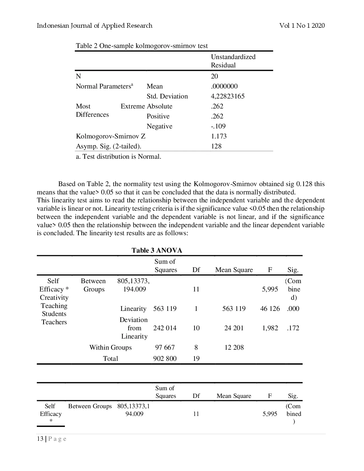 juris Application of Cooperative Learning Model for Mathematics in Elementary School