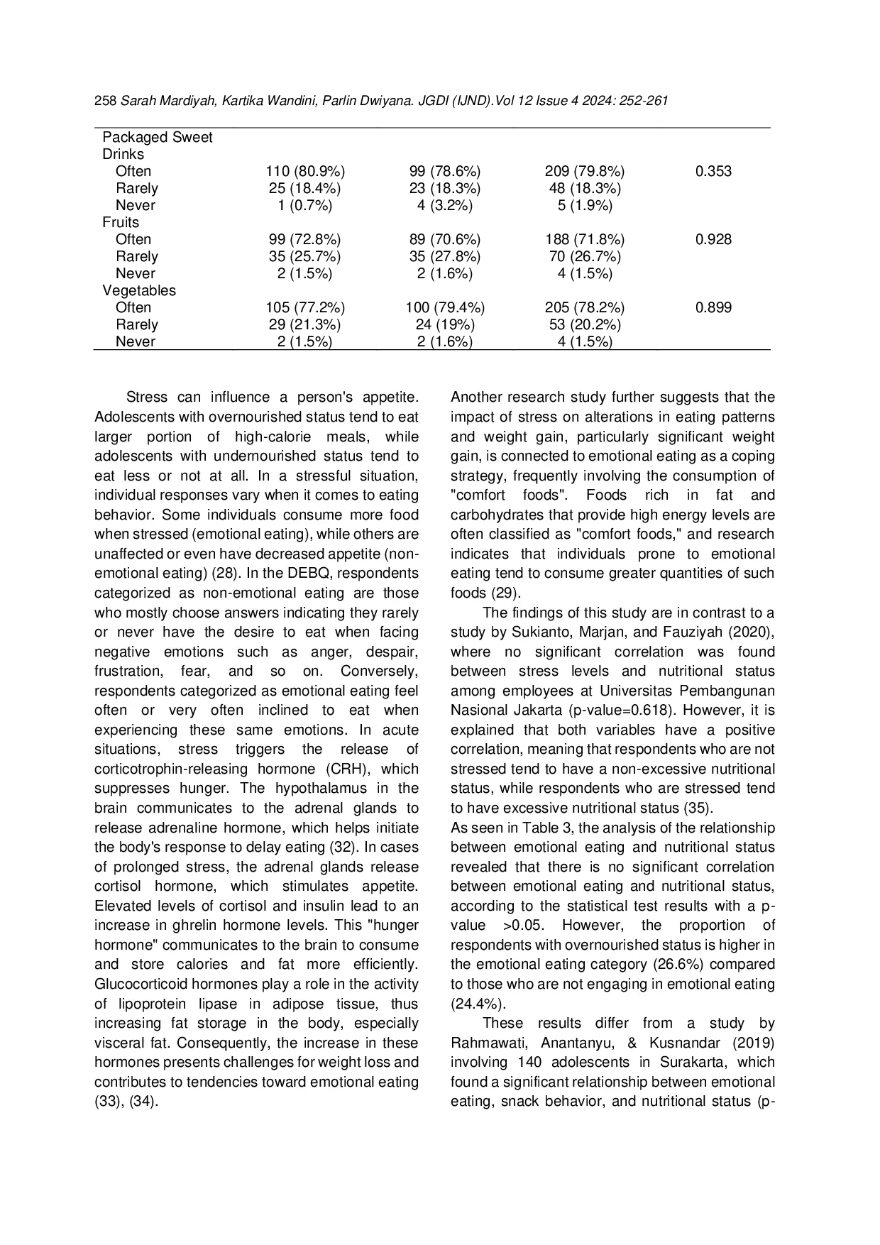 JURIS The Relationship Between Stress Emotional Eating And Nutritional Status In Adolescents