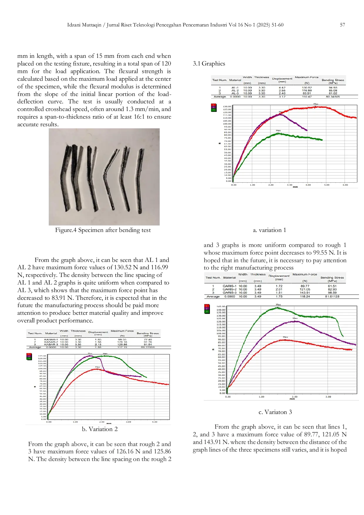 JURIS Effect Of Nano Reinforced Adhesive AL Powder And Cnt On Bending Strength Of Hybrid Laminate Structure AL CFRP