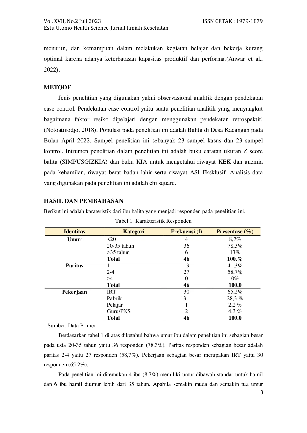 JURIS Faktor Penyebab Stunting Di Desa Kacangan Kecamatan Andong Boyolali