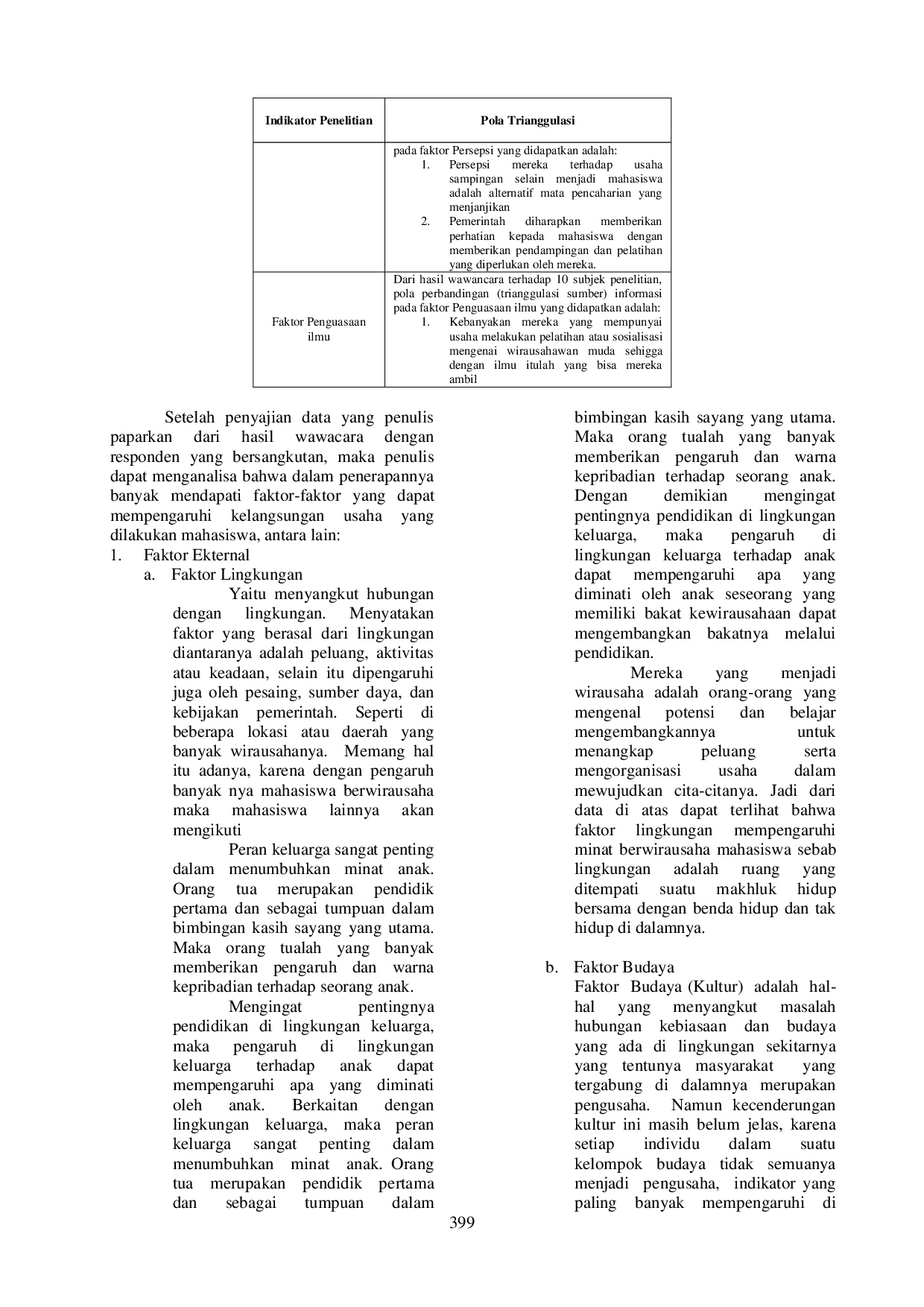 JURIS Analisis Faktor Yang Mempengaruhi Minat Berwirausaha Mahasiswa PGSD Melalui Mata Kuliah Kewirausahaan