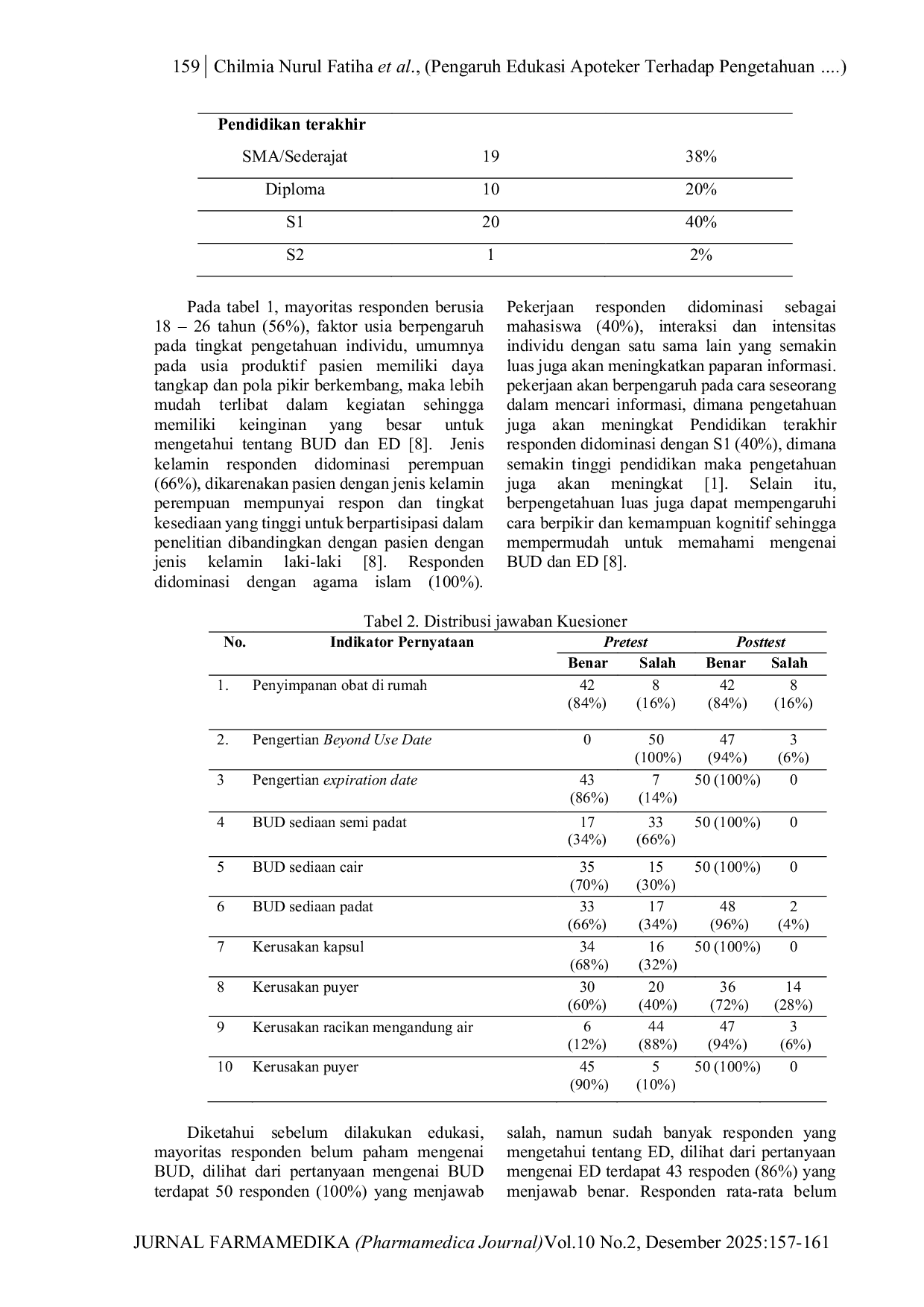 JURIS Pengaruh Edukasi Apoteker Terhadap Pengetahuan Pasien Terkait Beyond Use Date Di Apotek Kota Semarang