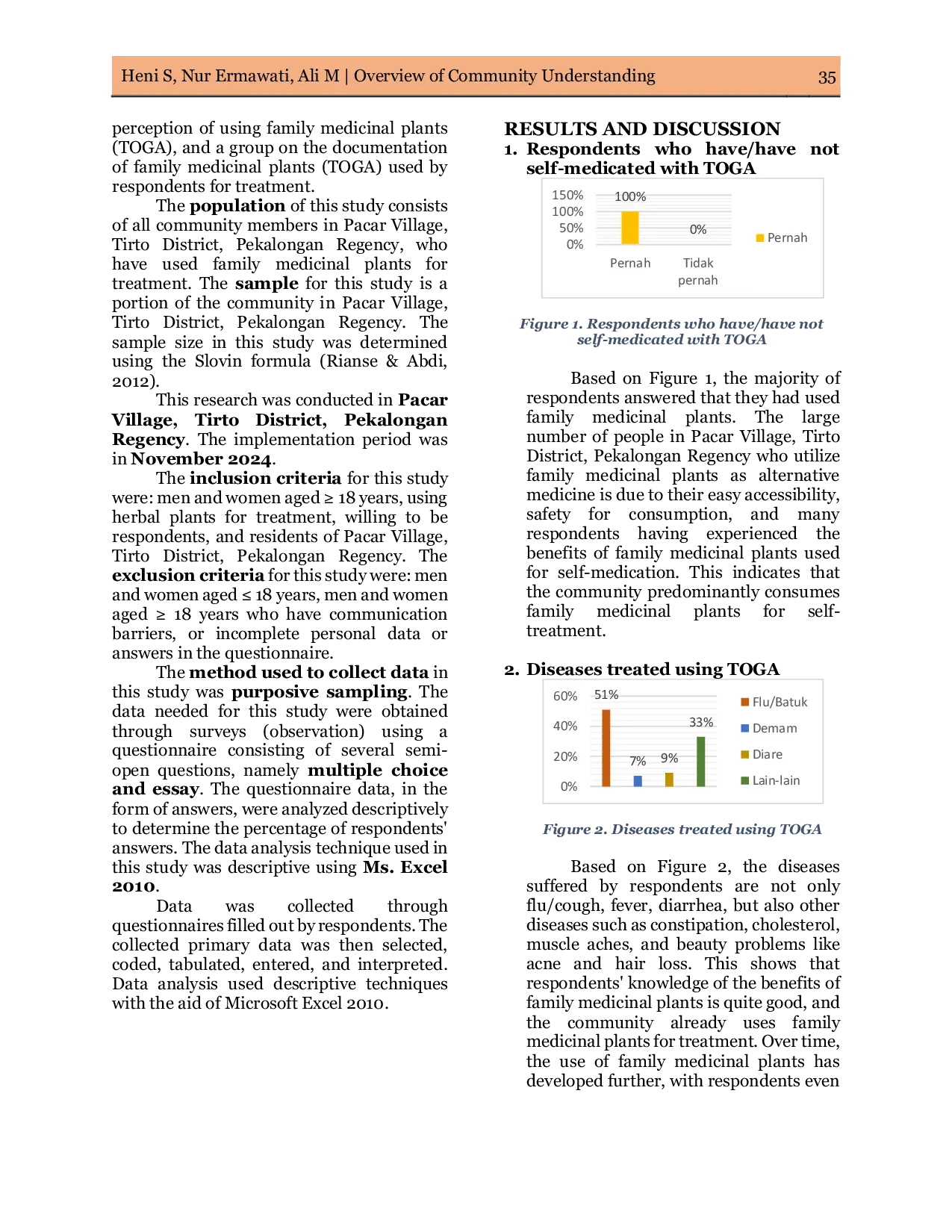 JURIS Overview of Community Understanding in the Utilization of Family Medicinal Plants in Pacar Village Tirto District Pekalongan Regency
